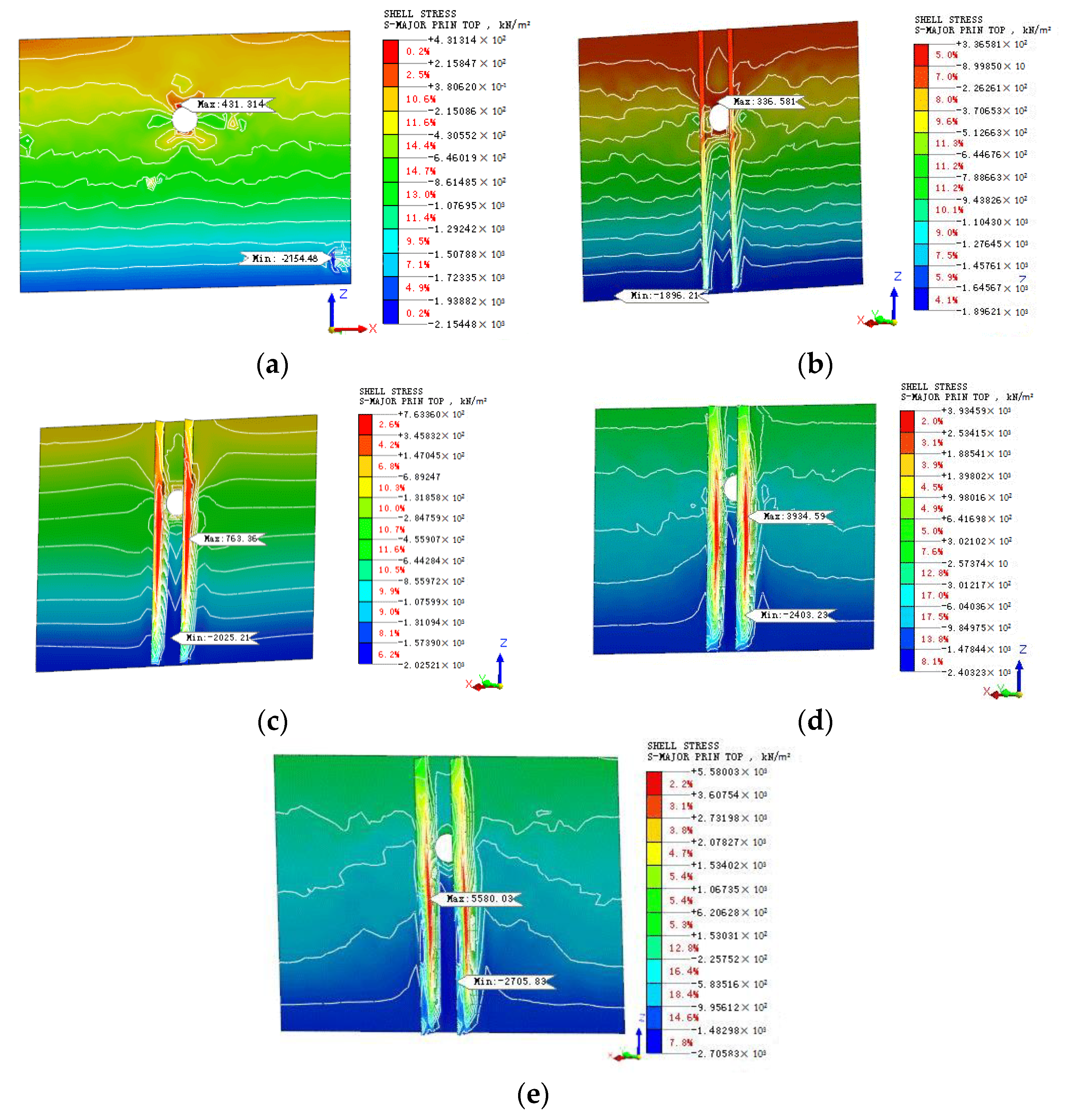 Sustainability 14 07653 g014