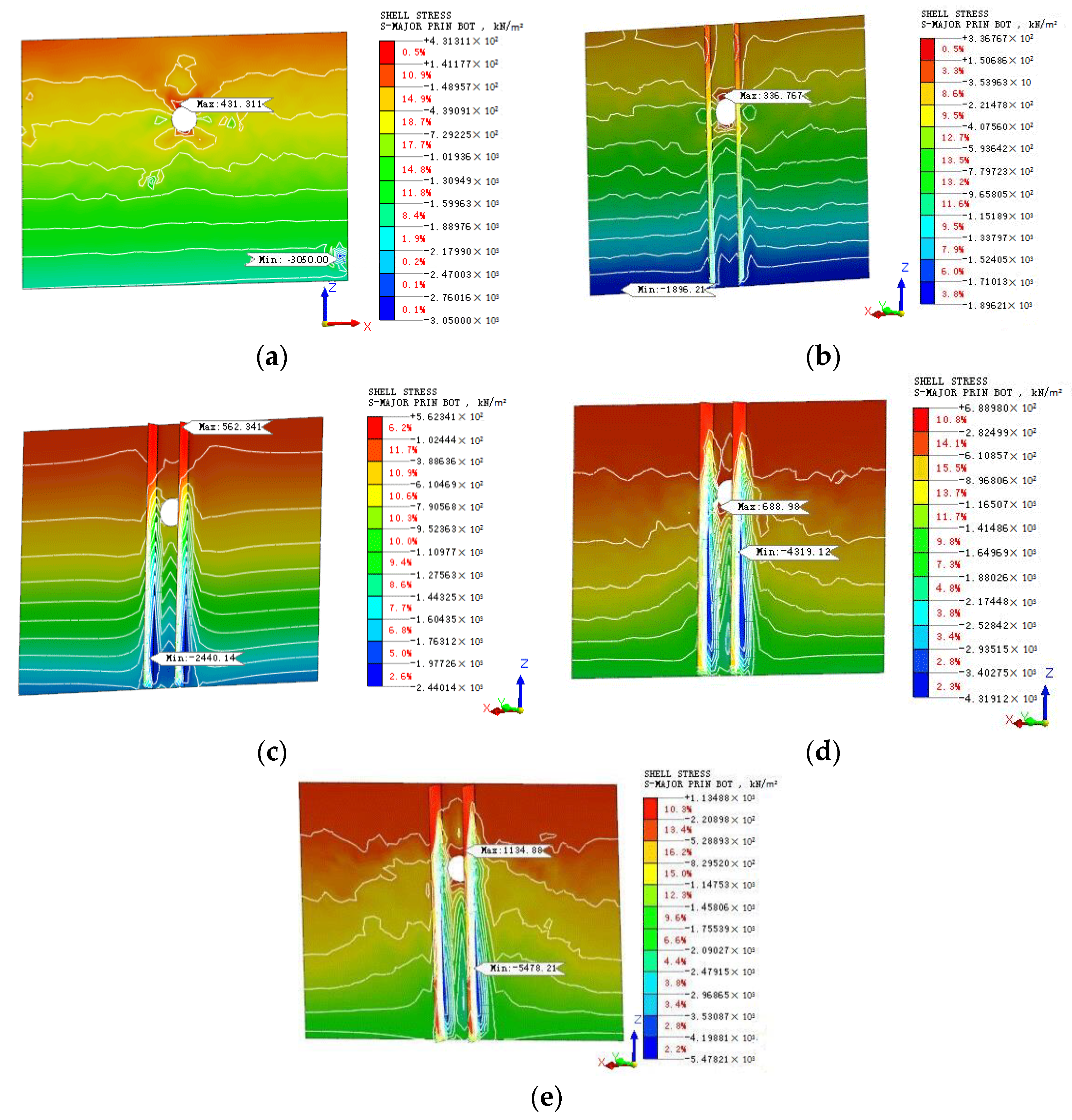 Sustainability 14 07653 g015