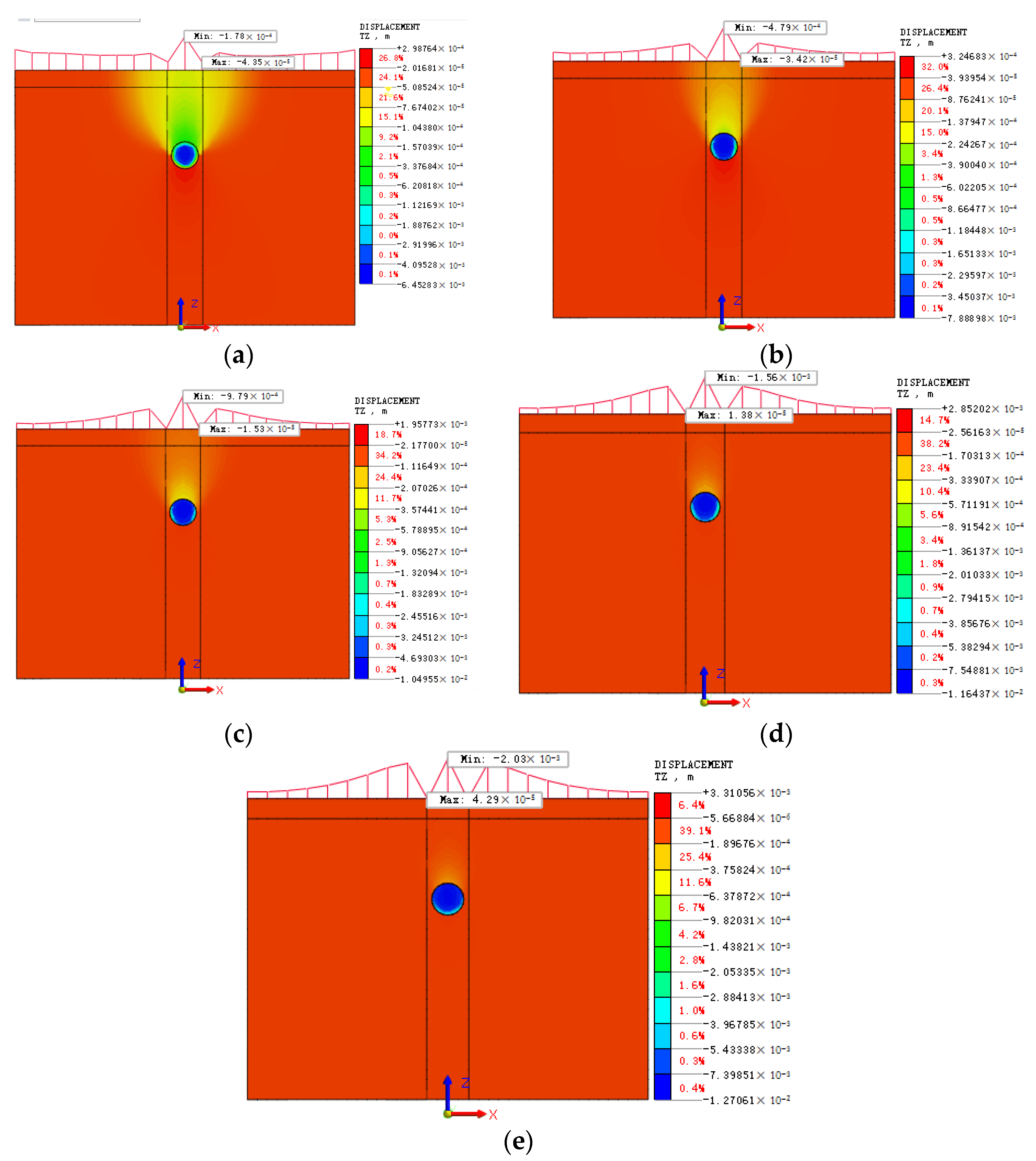 Sustainability 14 07653 g017
