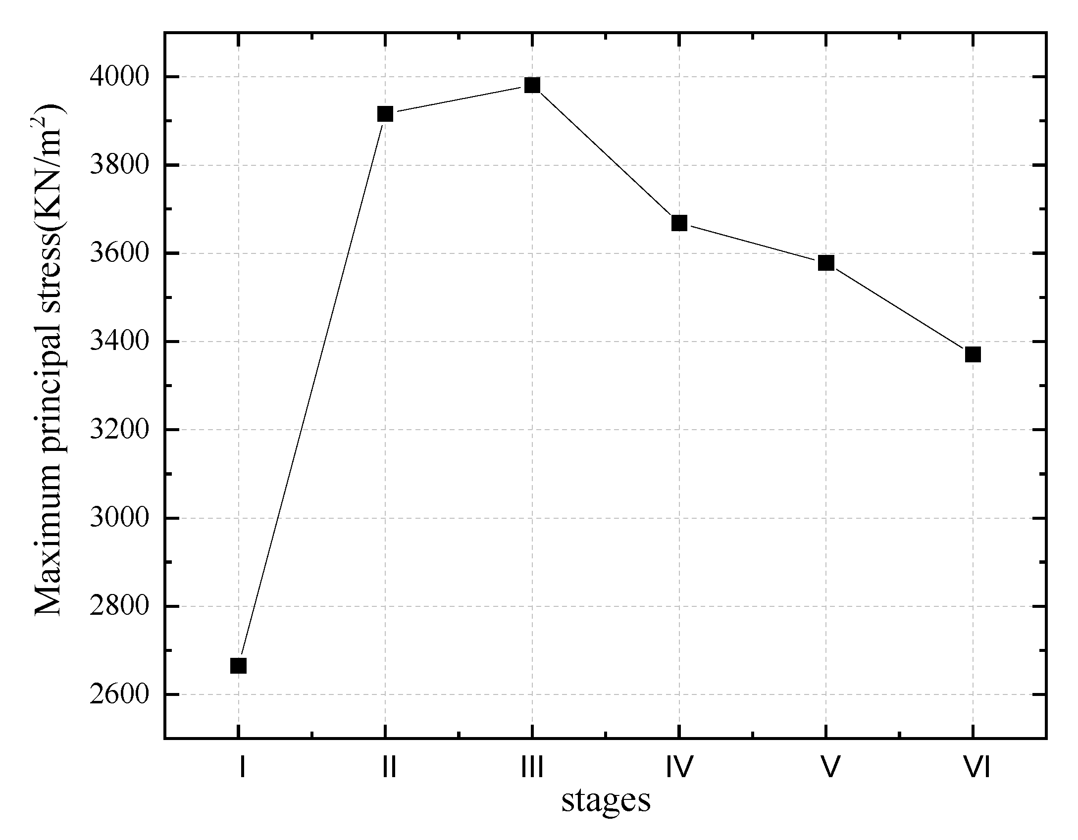 Sustainability 14 07653 g020