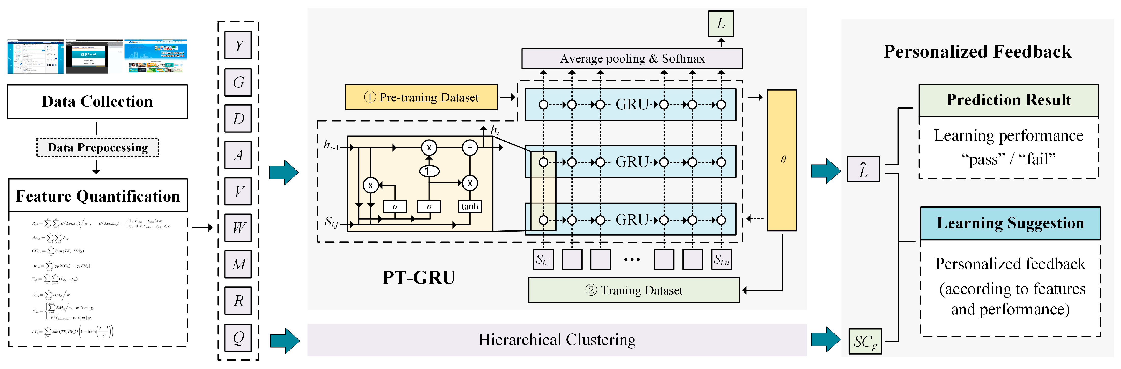 Sustainability 14 07654 g001