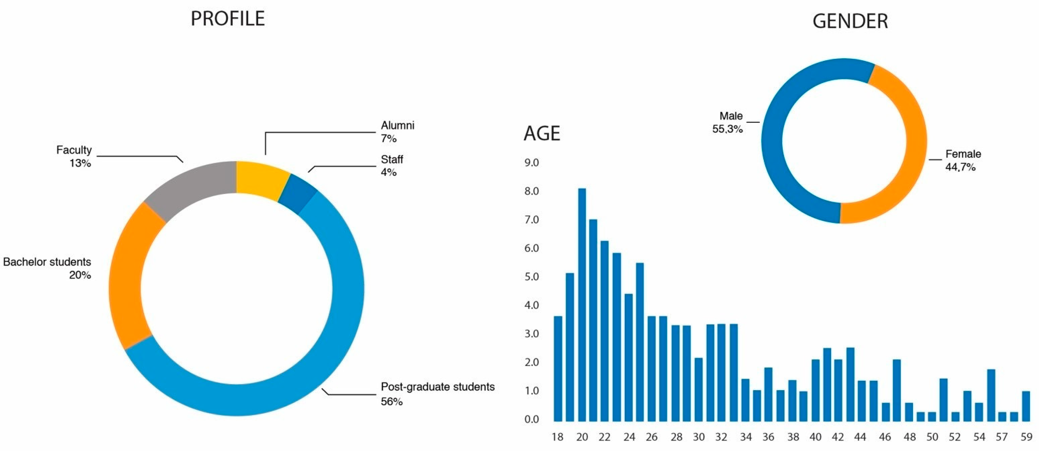 Sustainability 14 07655 g002 Sustainability 14 07655 g002