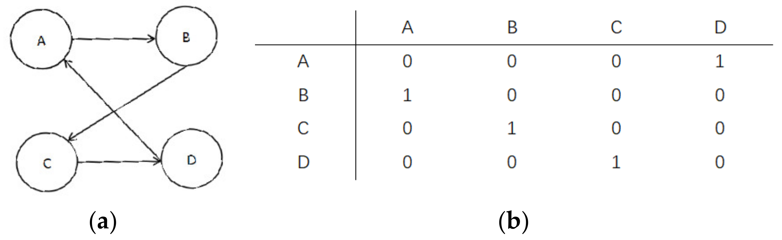 Sustainability 14 07656 g003