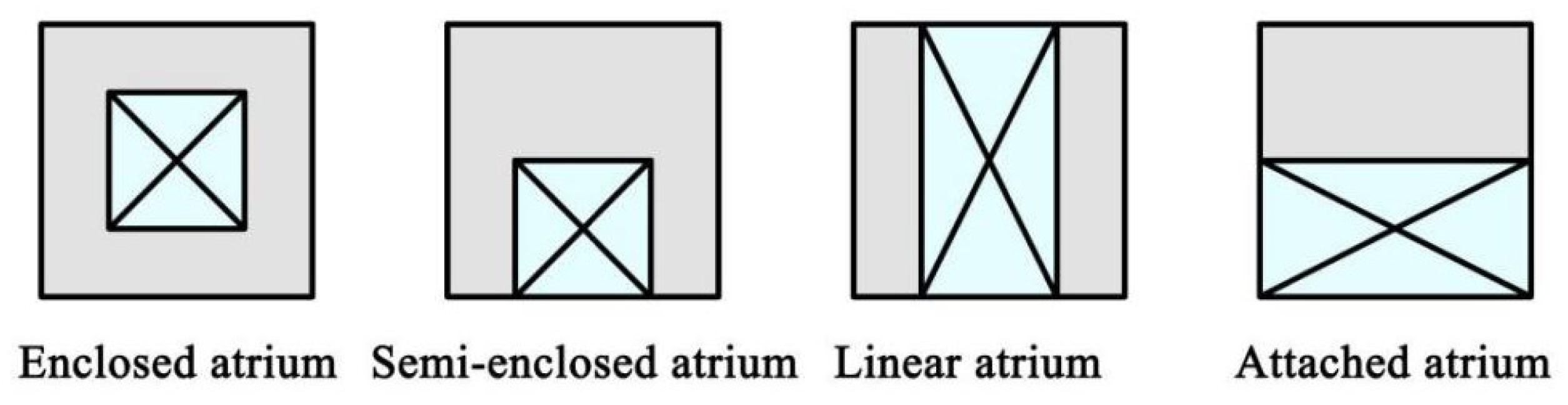 Sustainability 14 07667 g001