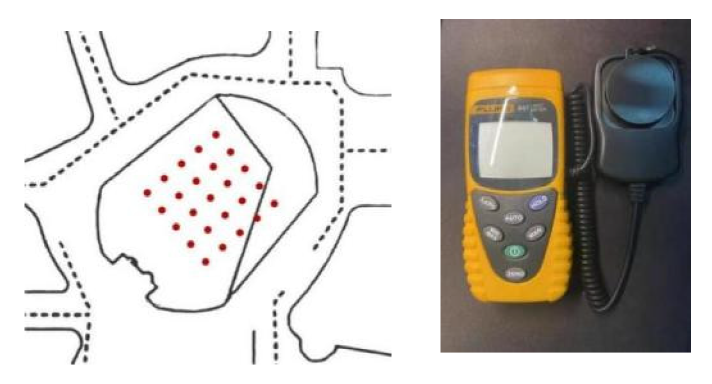 Sustainability 14 07667 g003