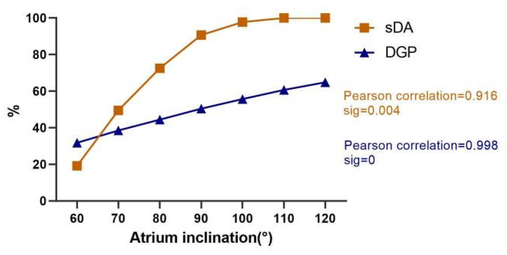 Sustainability 14 07667 g011