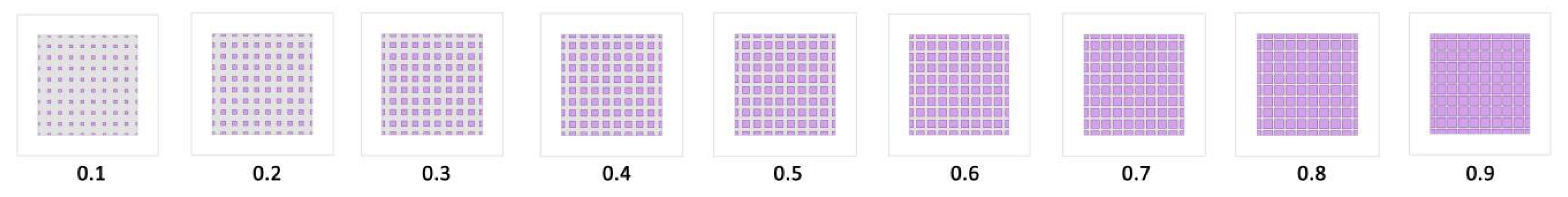 Sustainability 14 07667 g018