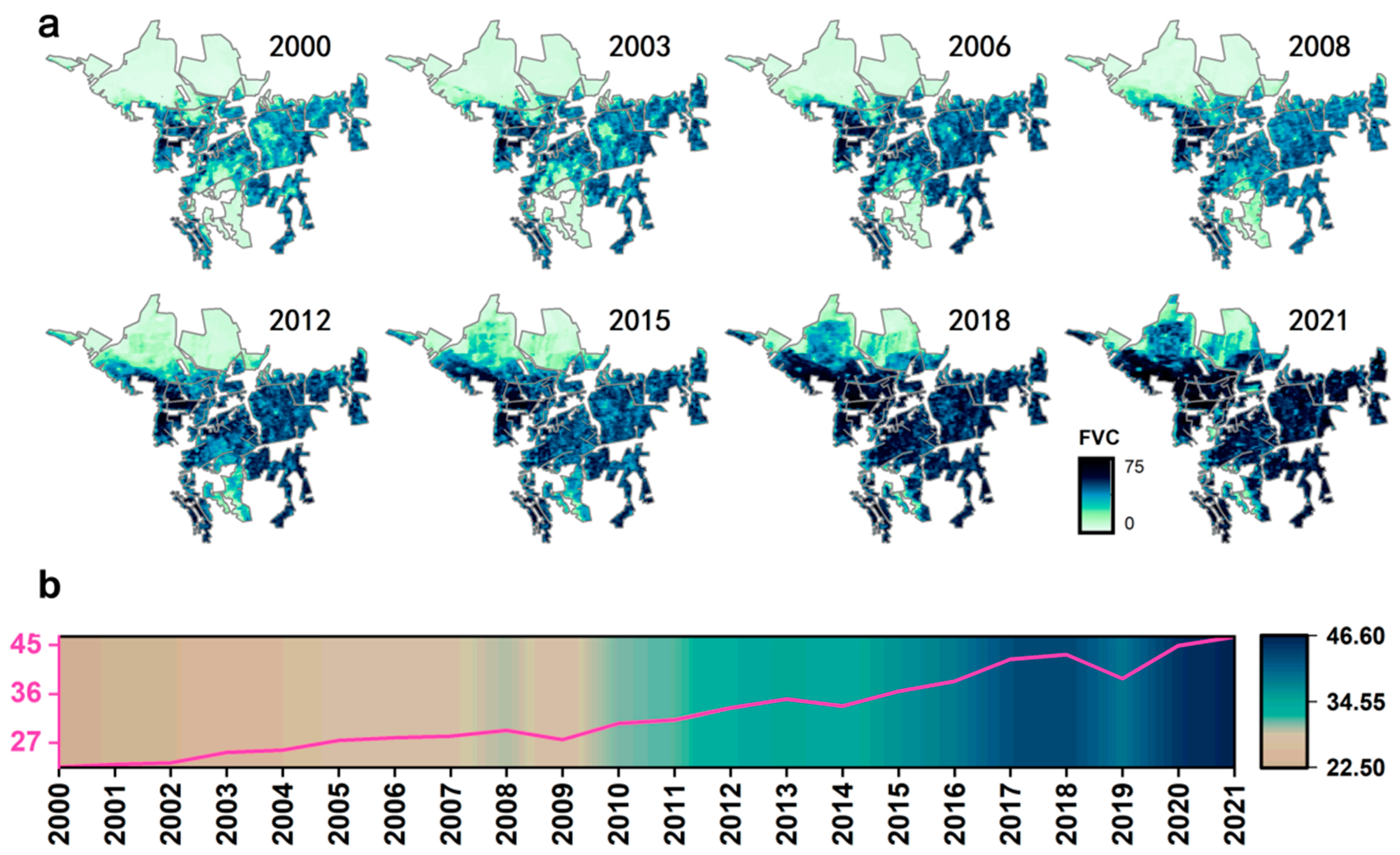 Sustainability 14 07668 g002