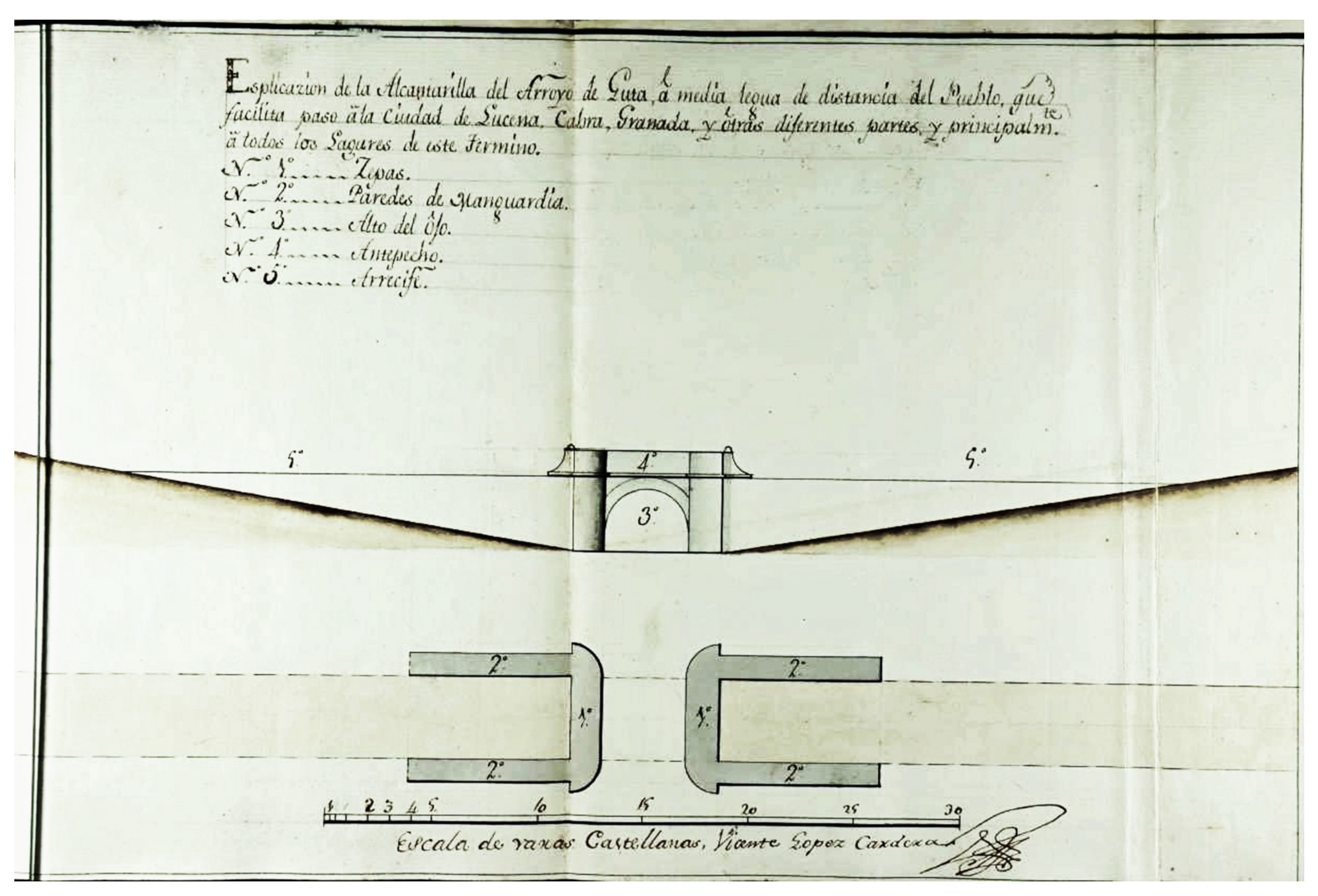 Sustainability 14 07670 g004 Sustainability 14 07670 g004