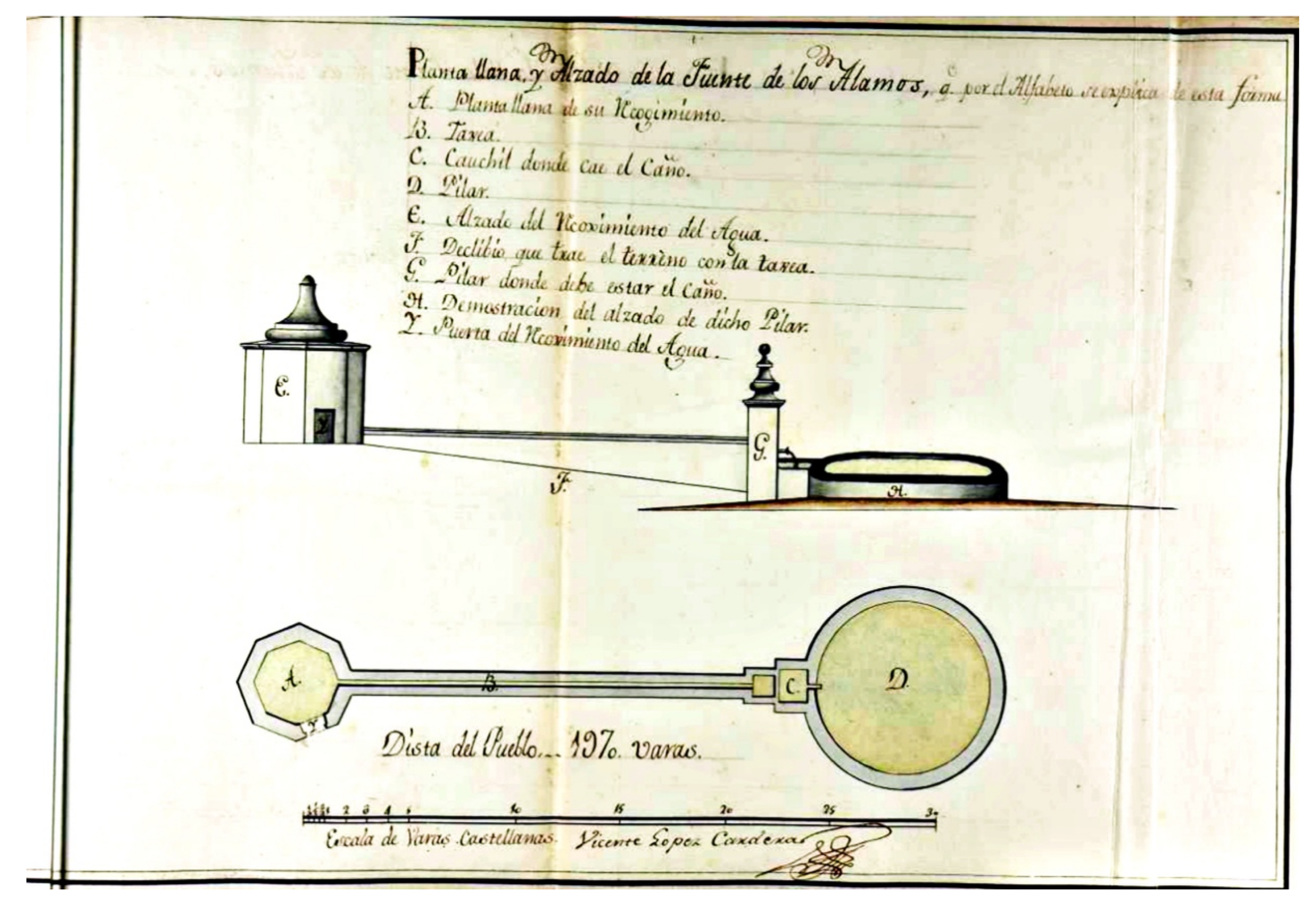 Sustainability 14 07670 g005 Sustainability 14 07670 g005