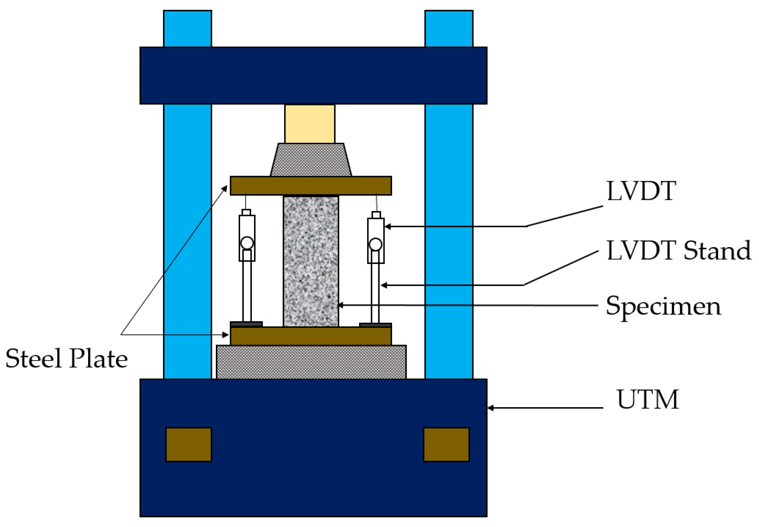 Sustainability 14 07673 g004