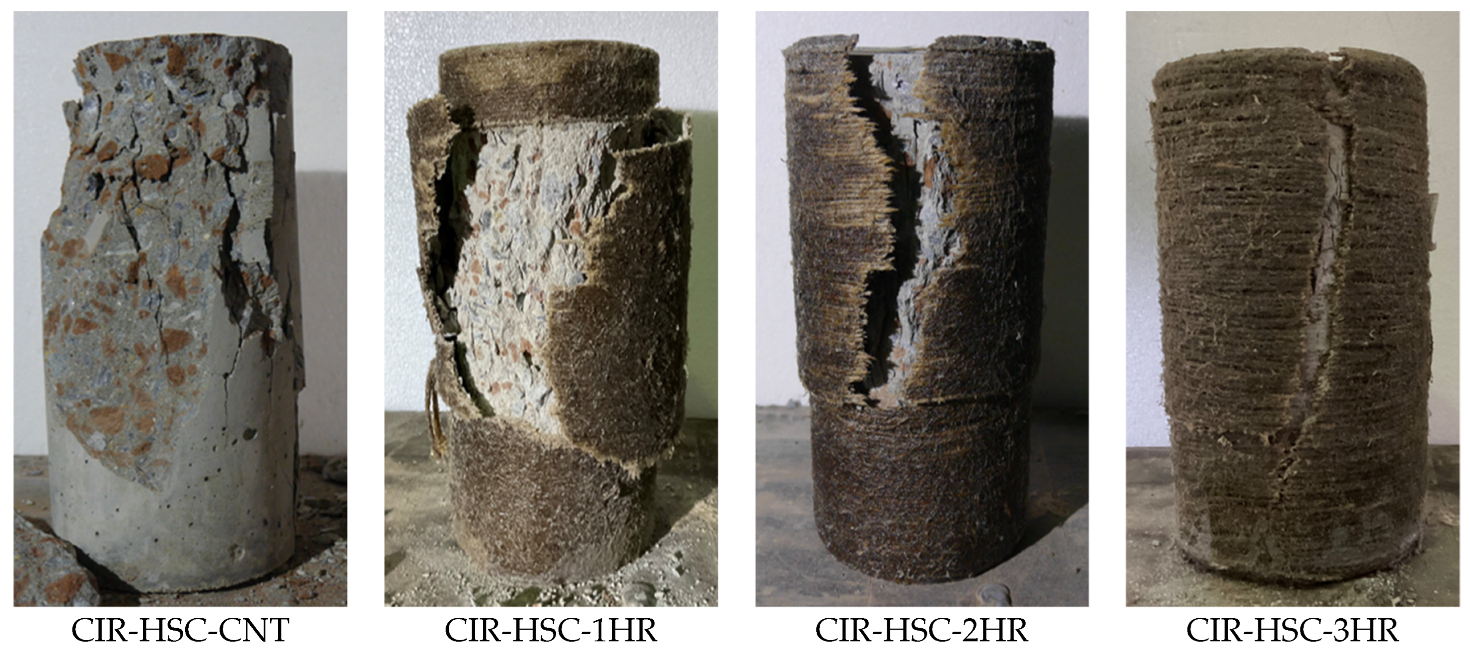 Sustainability 14 07673 g005b