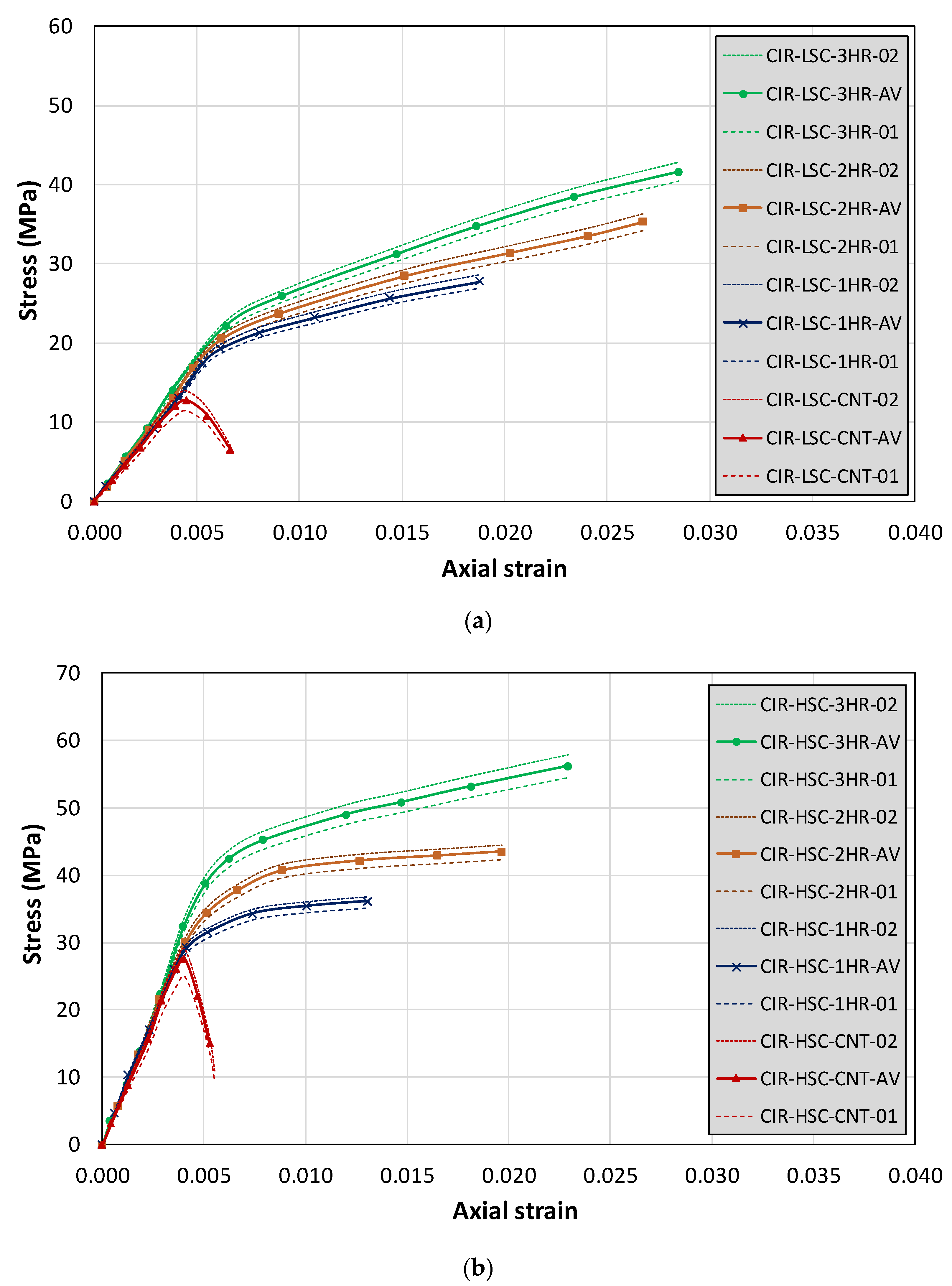 Sustainability 14 07673 g006