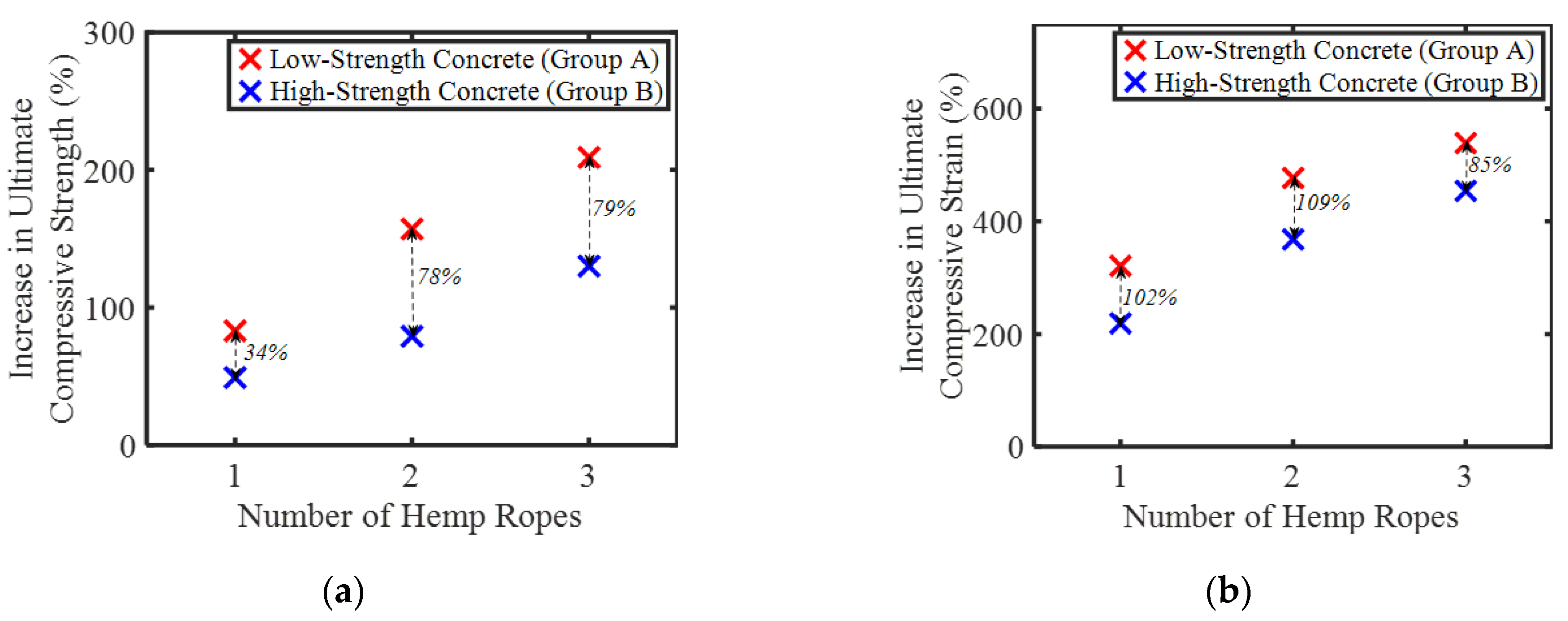 Sustainability 14 07673 g007