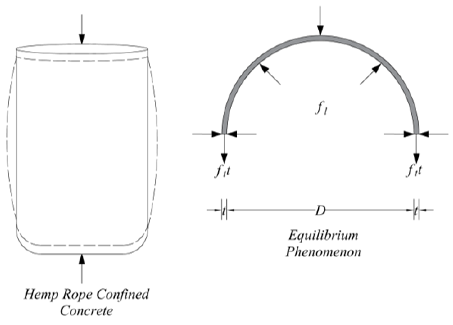 Sustainability 14 07673 g008
