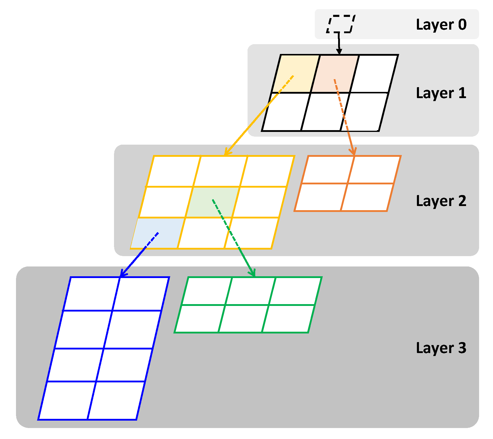 Sustainability 14 07679 g001