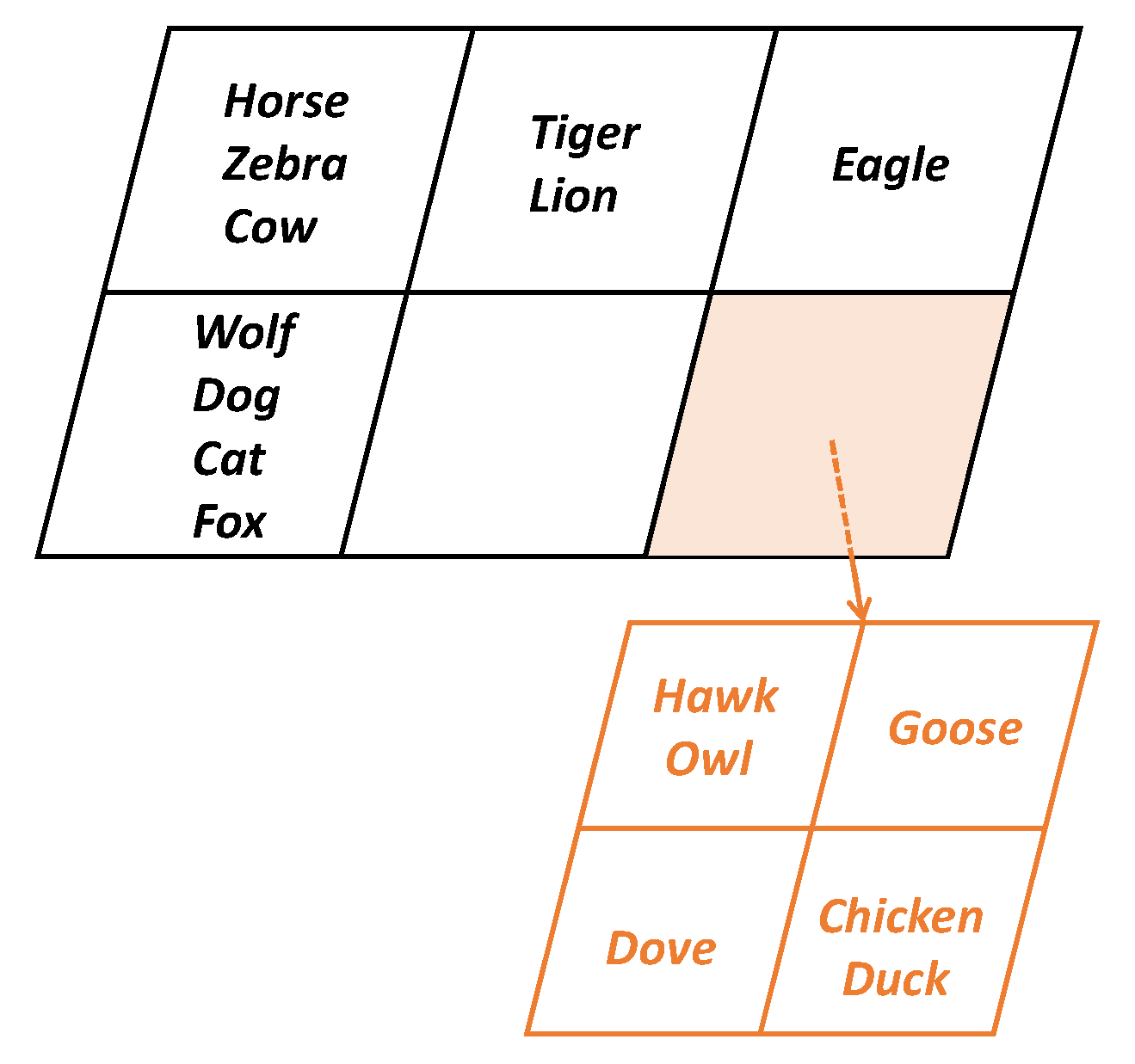 Sustainability 14 07679 g002
