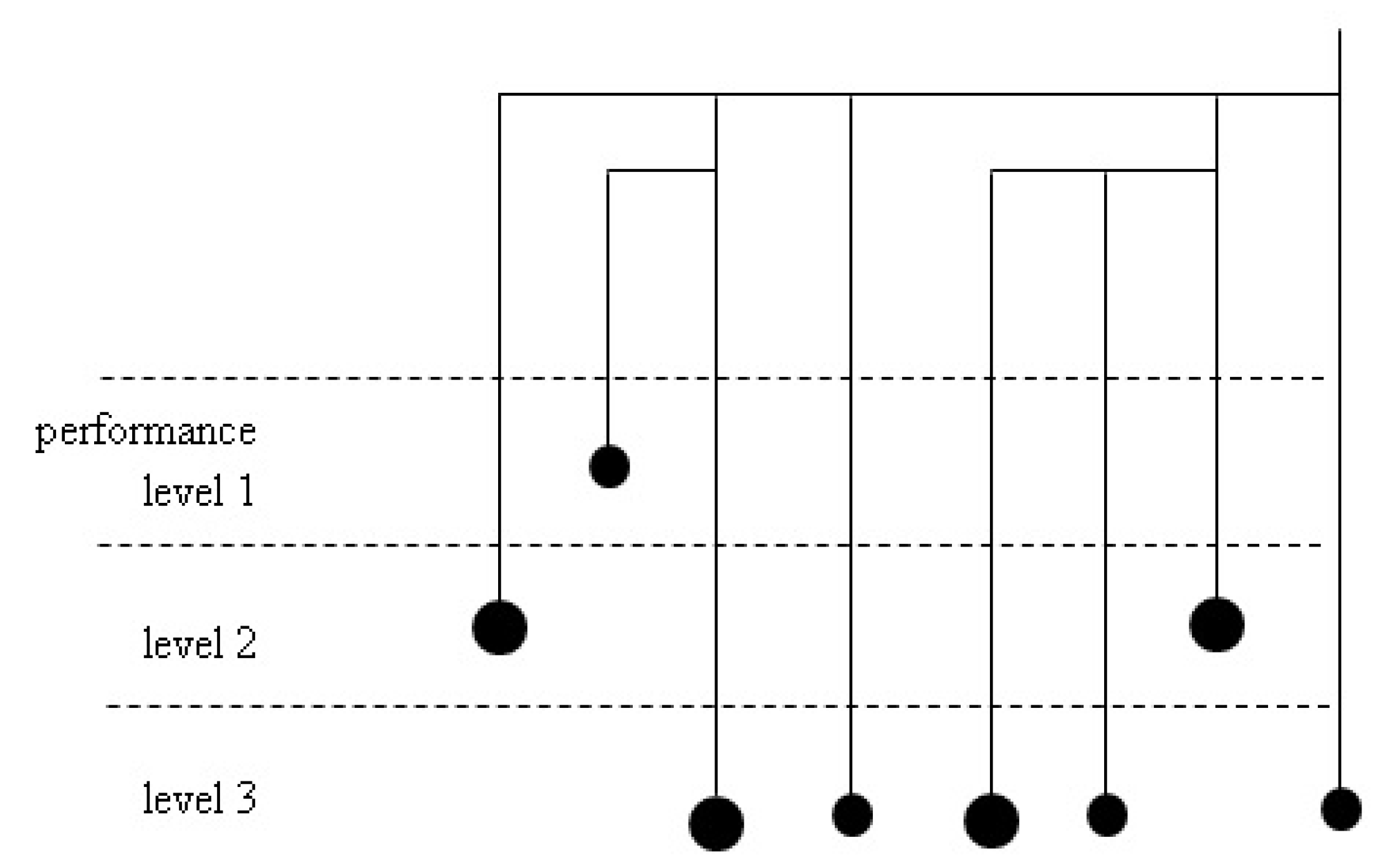 Sustainability 14 07679 g004