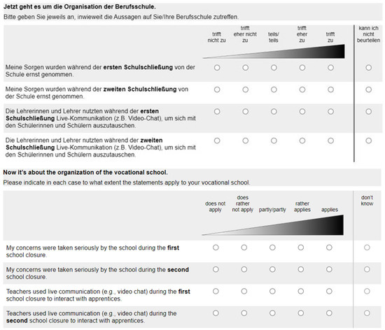 Sustainability 14 07692 g0a1 550