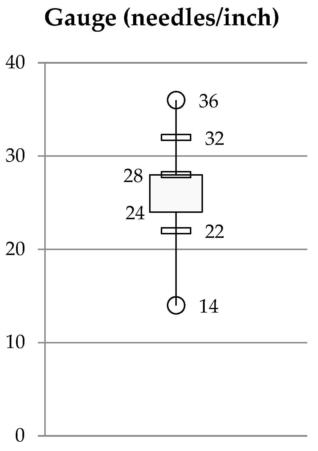 Sustainability 14 07696 g007