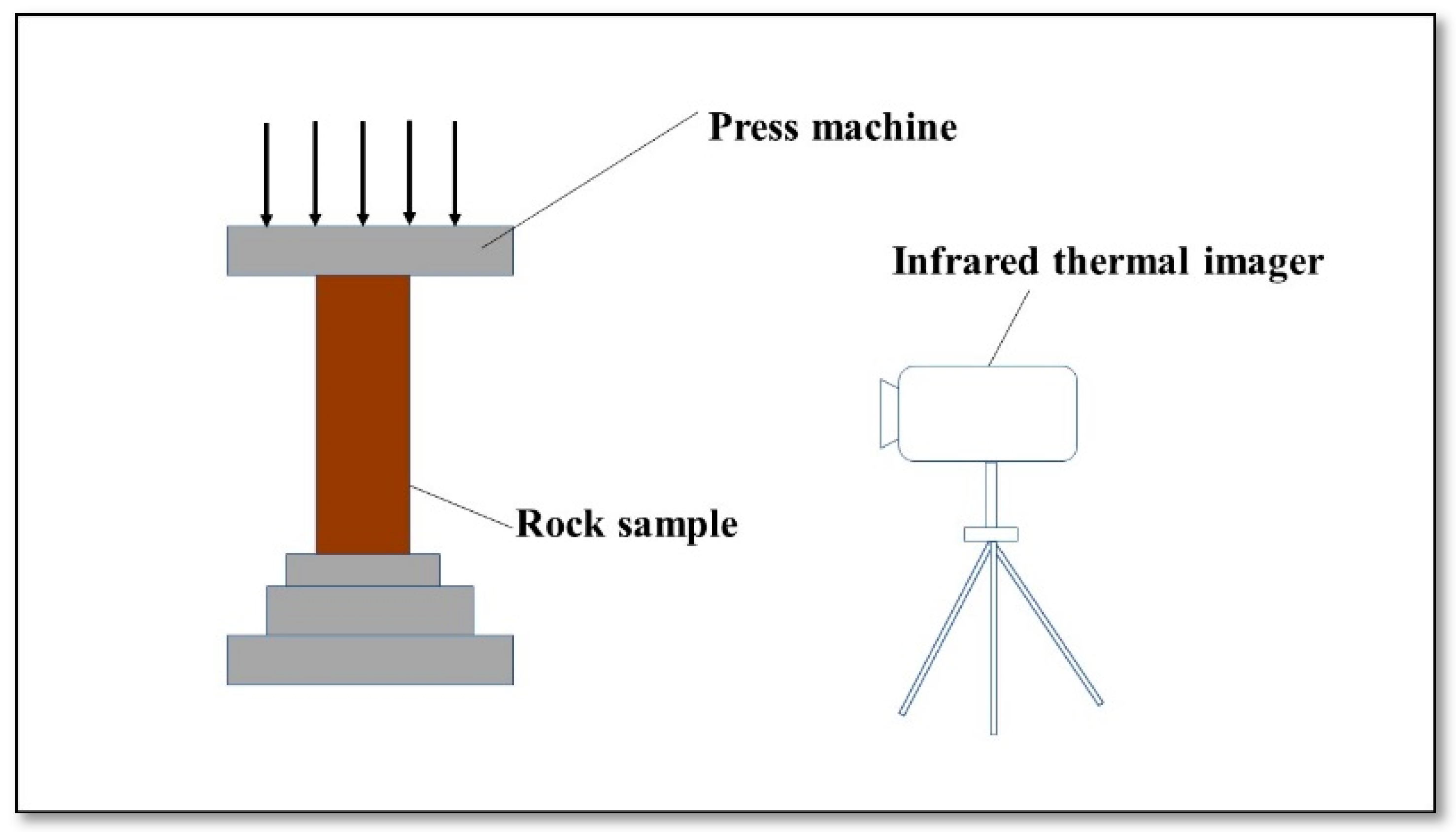 Sustainability 14 07698 g002