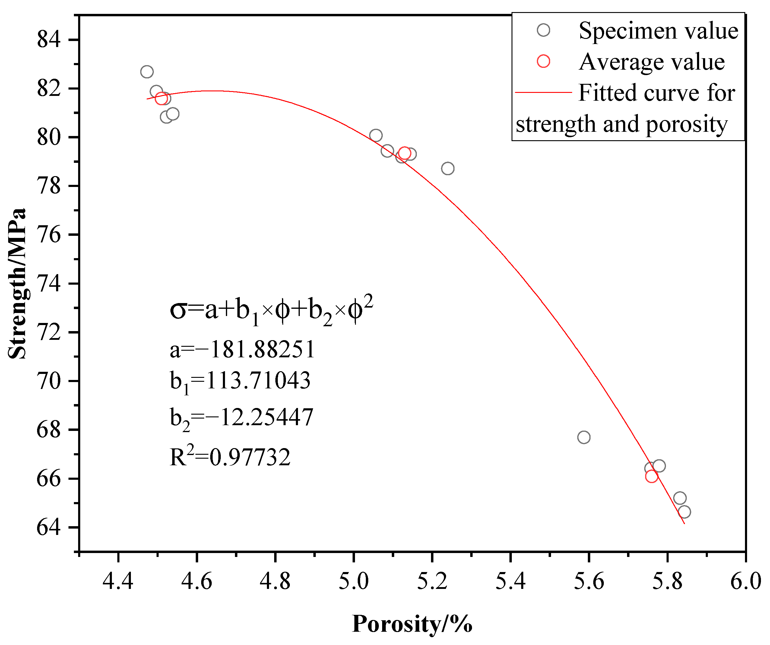 Sustainability 14 07698 g003