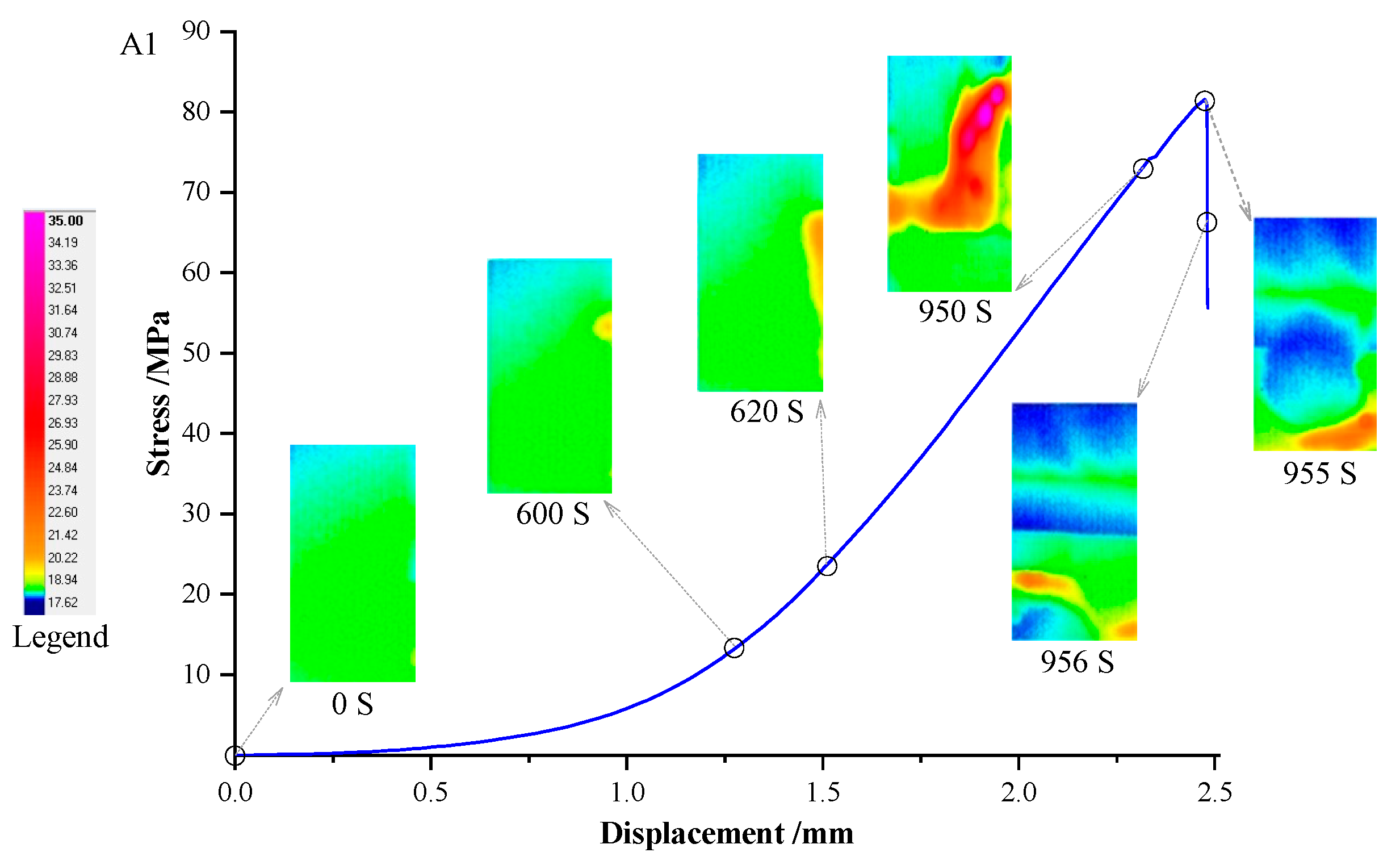 Sustainability 14 07698 g005