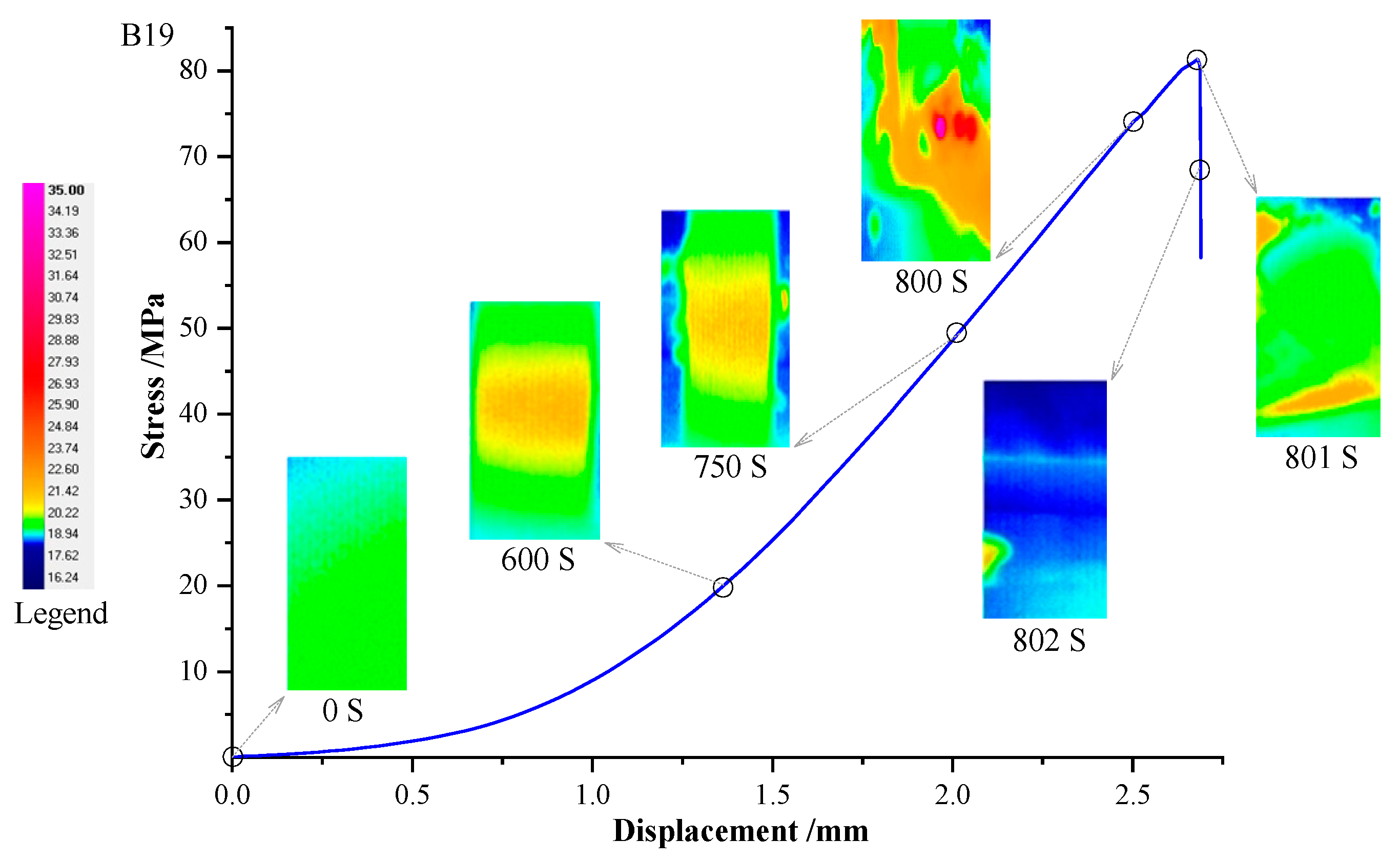 Sustainability 14 07698 g006