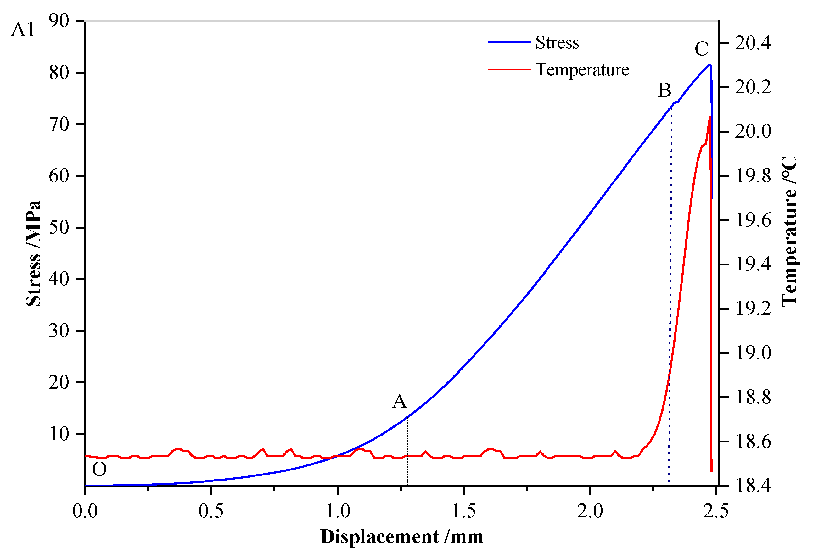 Sustainability 14 07698 g008