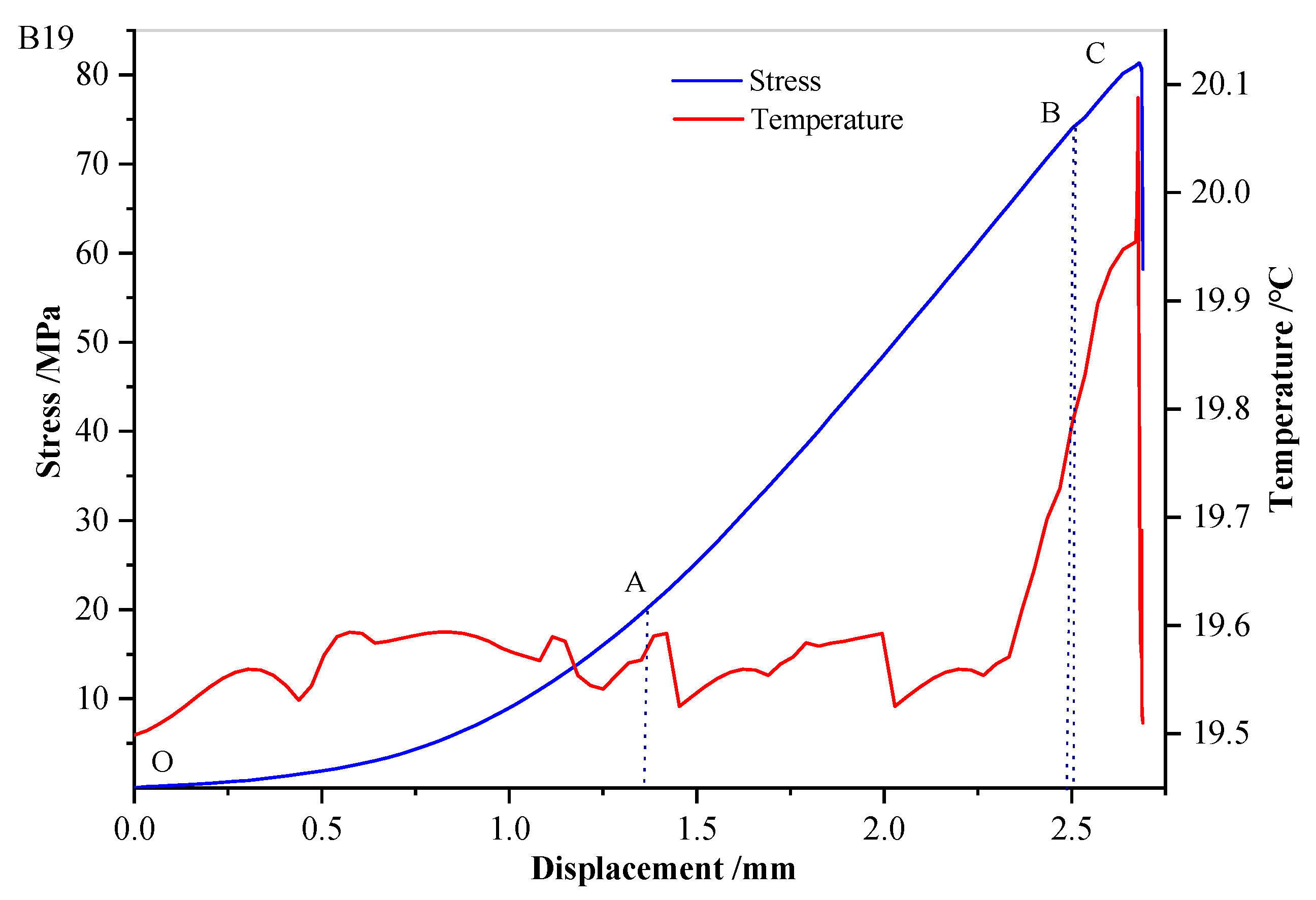Sustainability 14 07698 g009