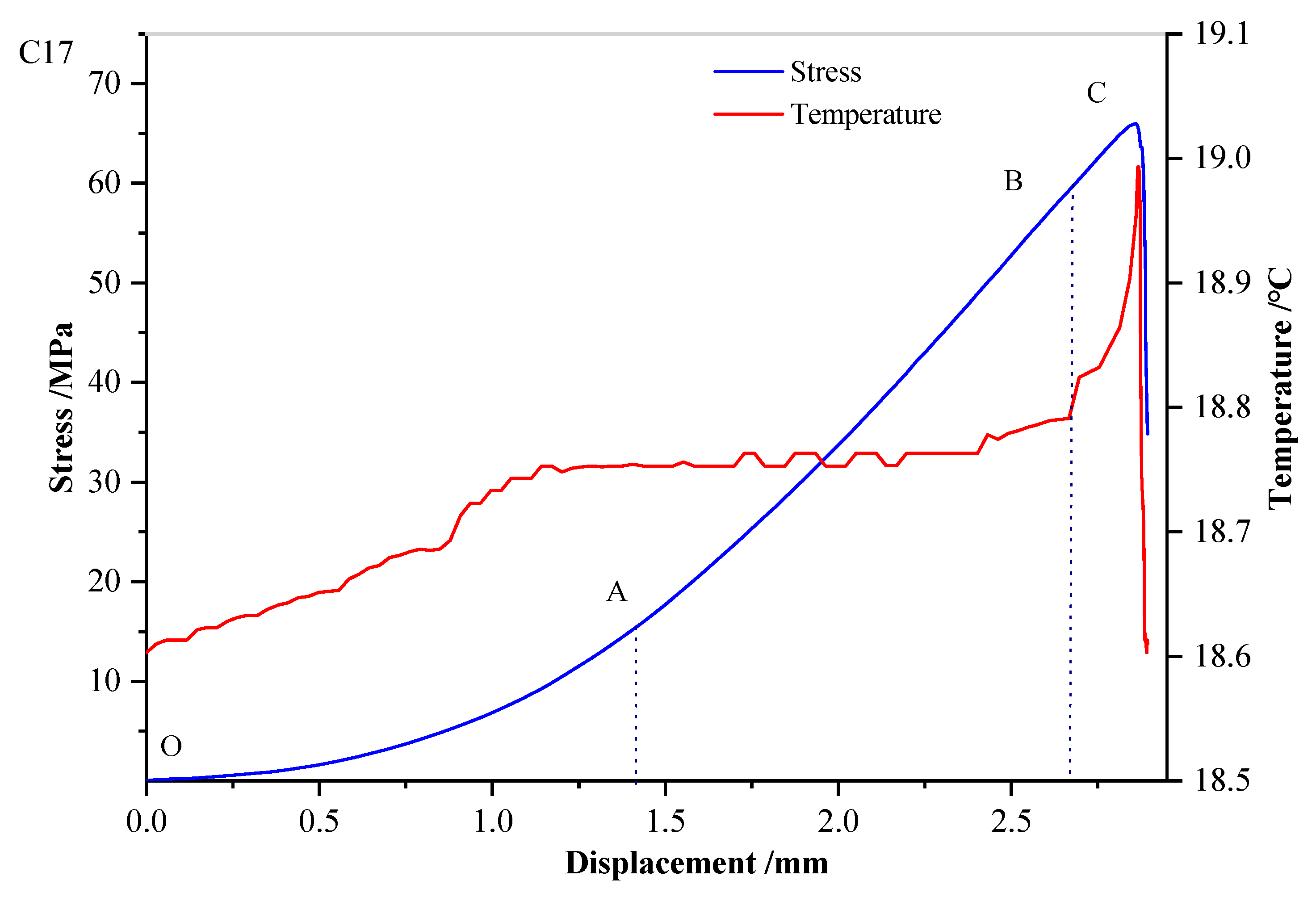 Sustainability 14 07698 g010