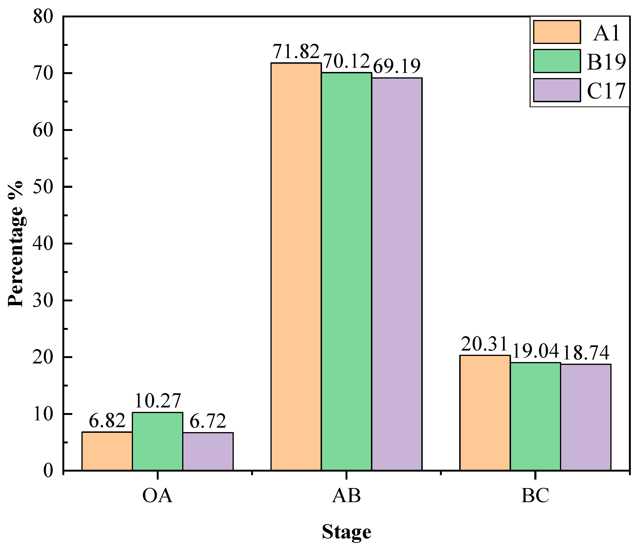 Sustainability 14 07698 g011