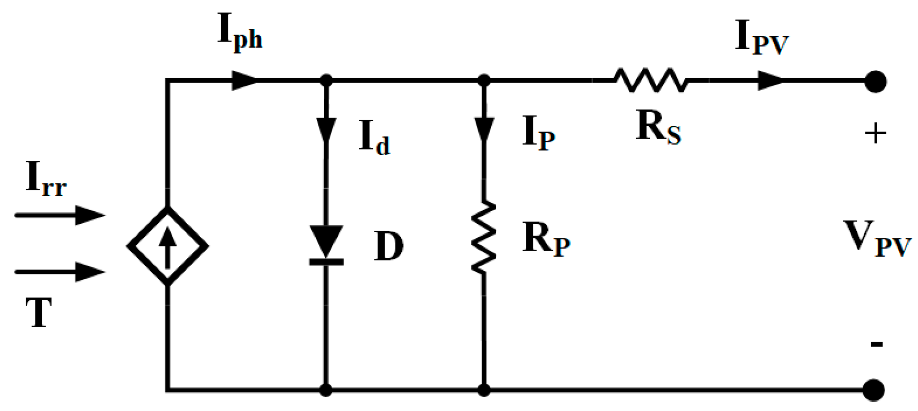 Sustainability 14 07699 g001
