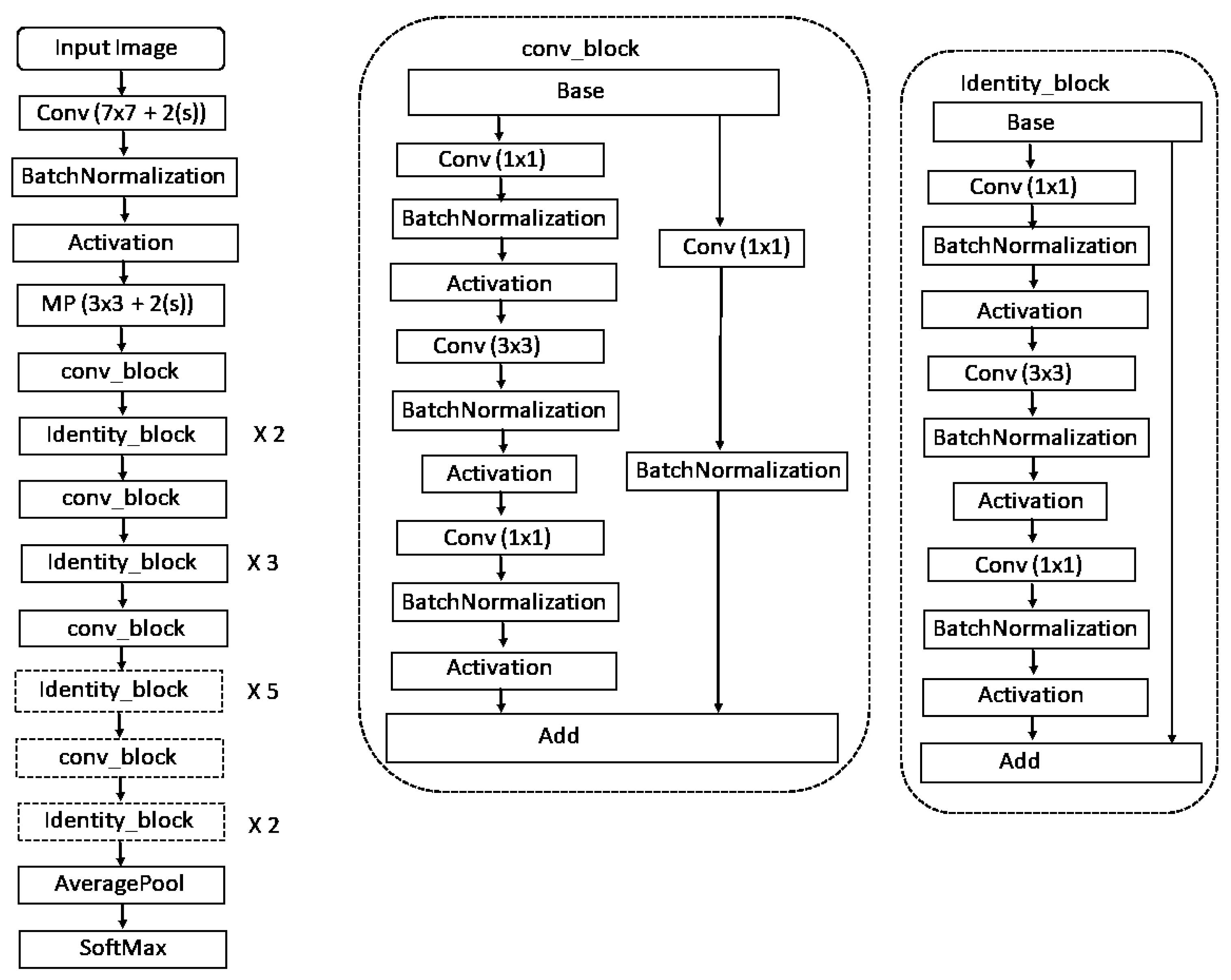 Sustainability 14 07701 g001