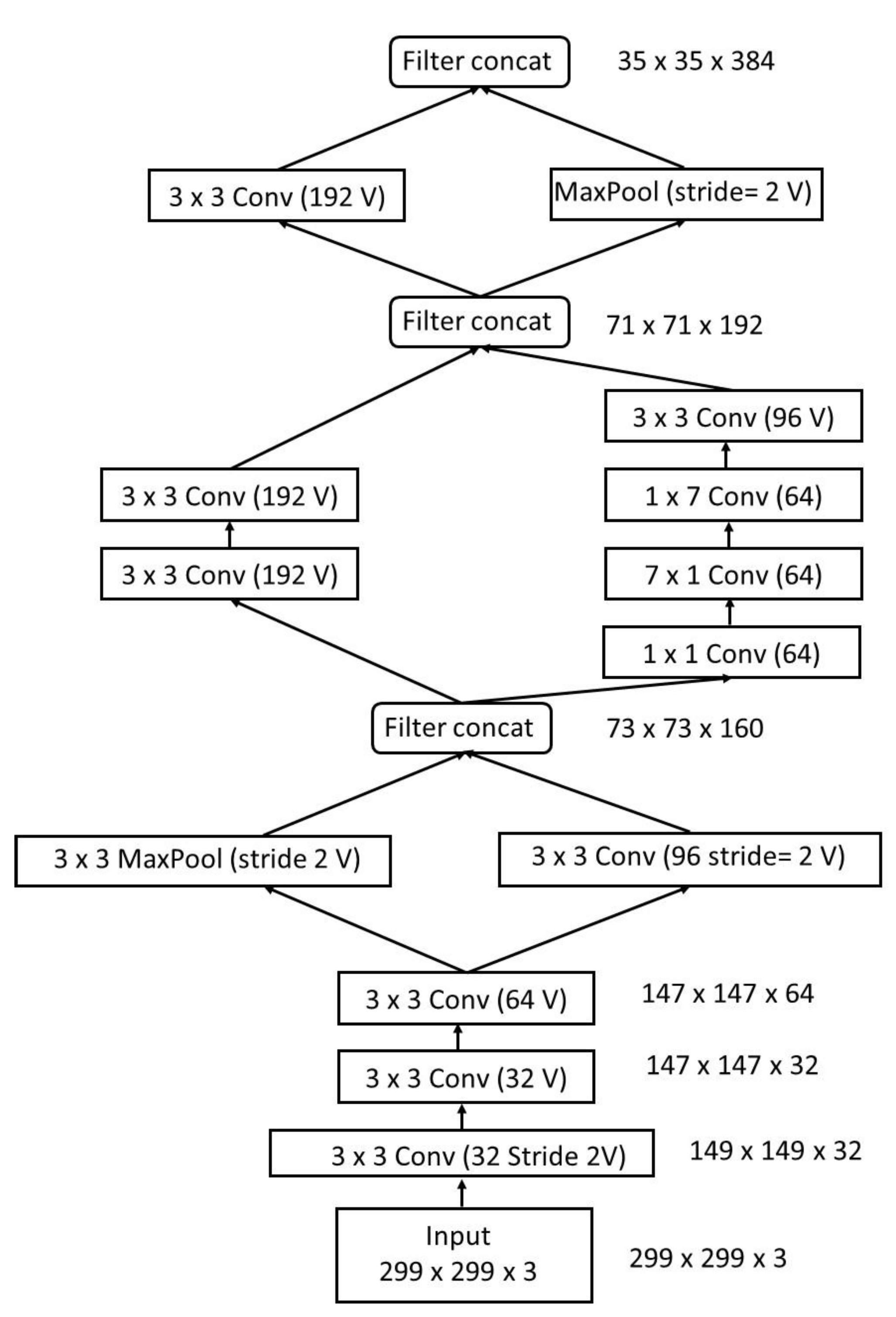 Sustainability 14 07701 g002