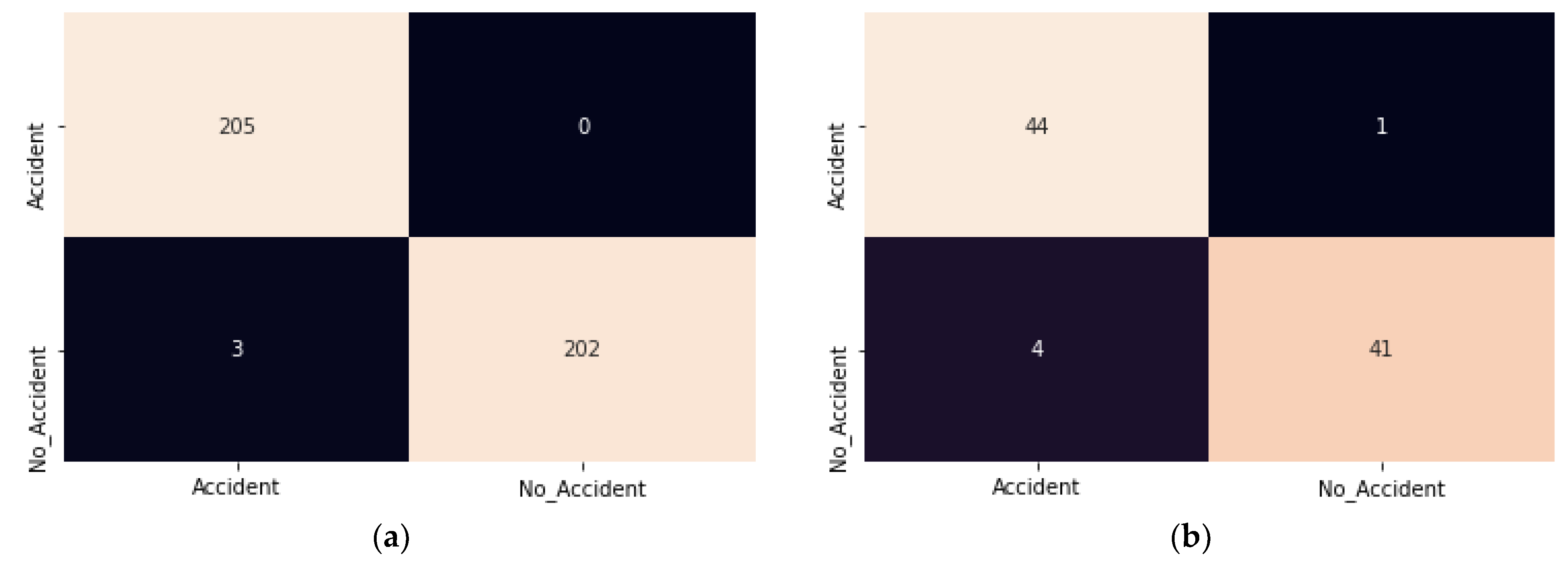 Sustainability 14 07701 g007