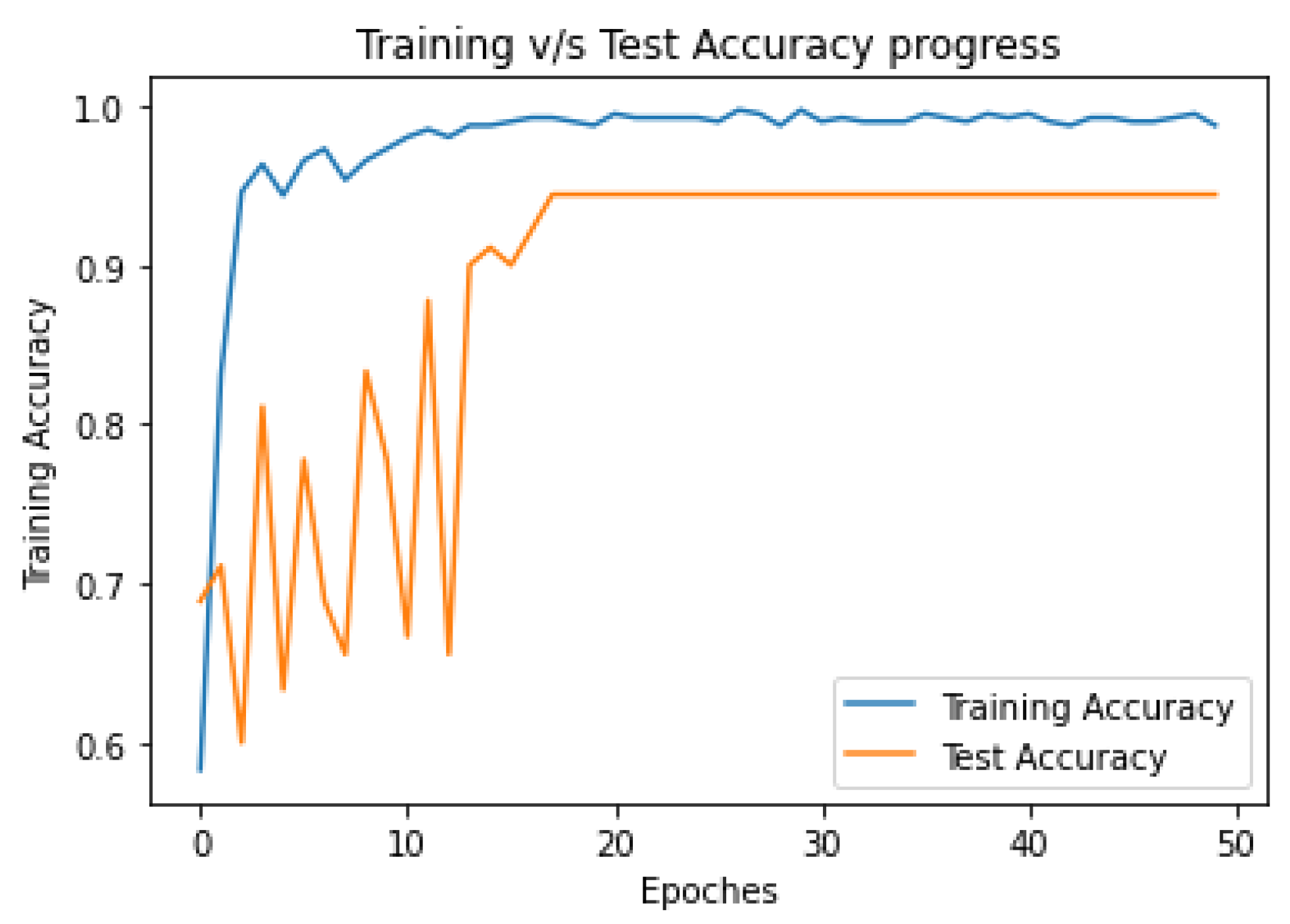 Sustainability 14 07701 g008