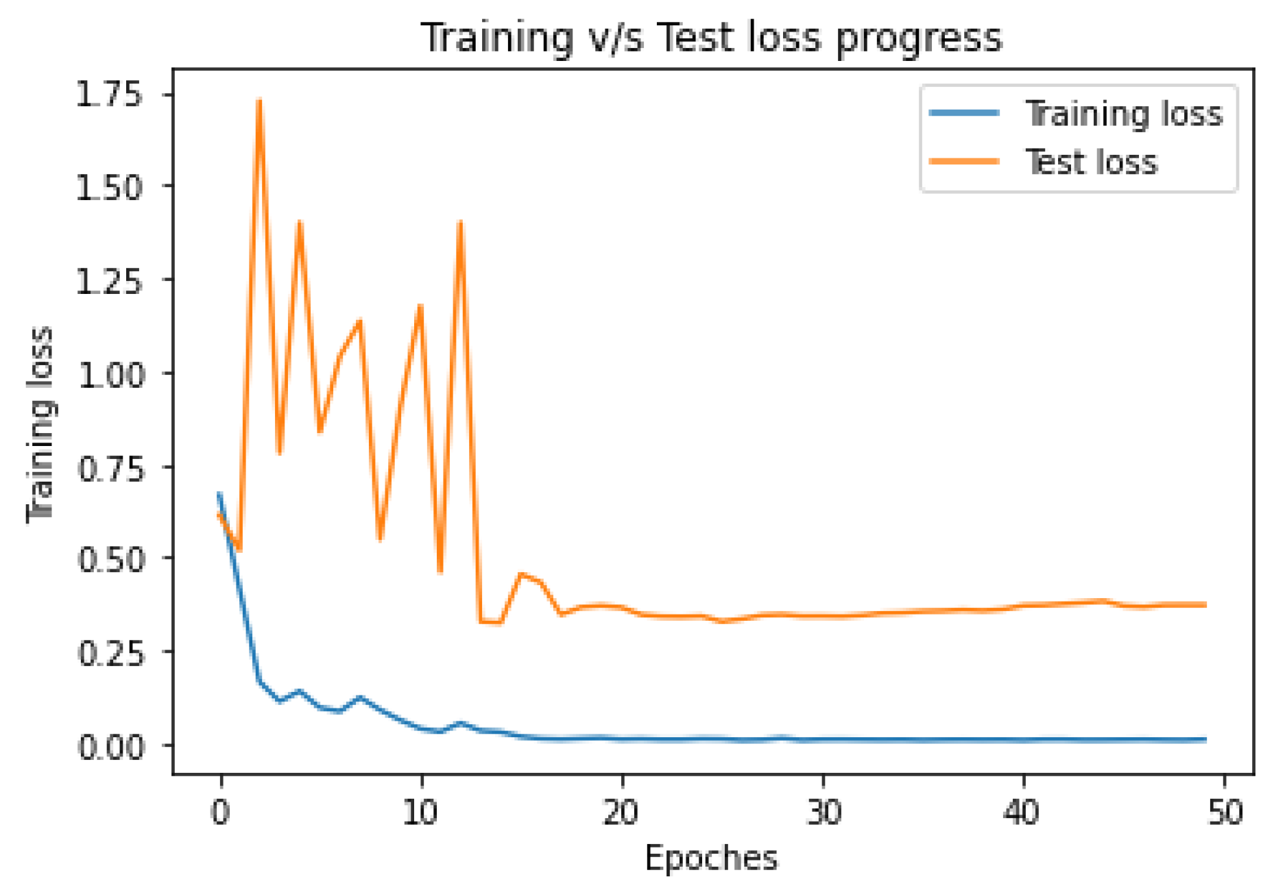 Sustainability 14 07701 g009
