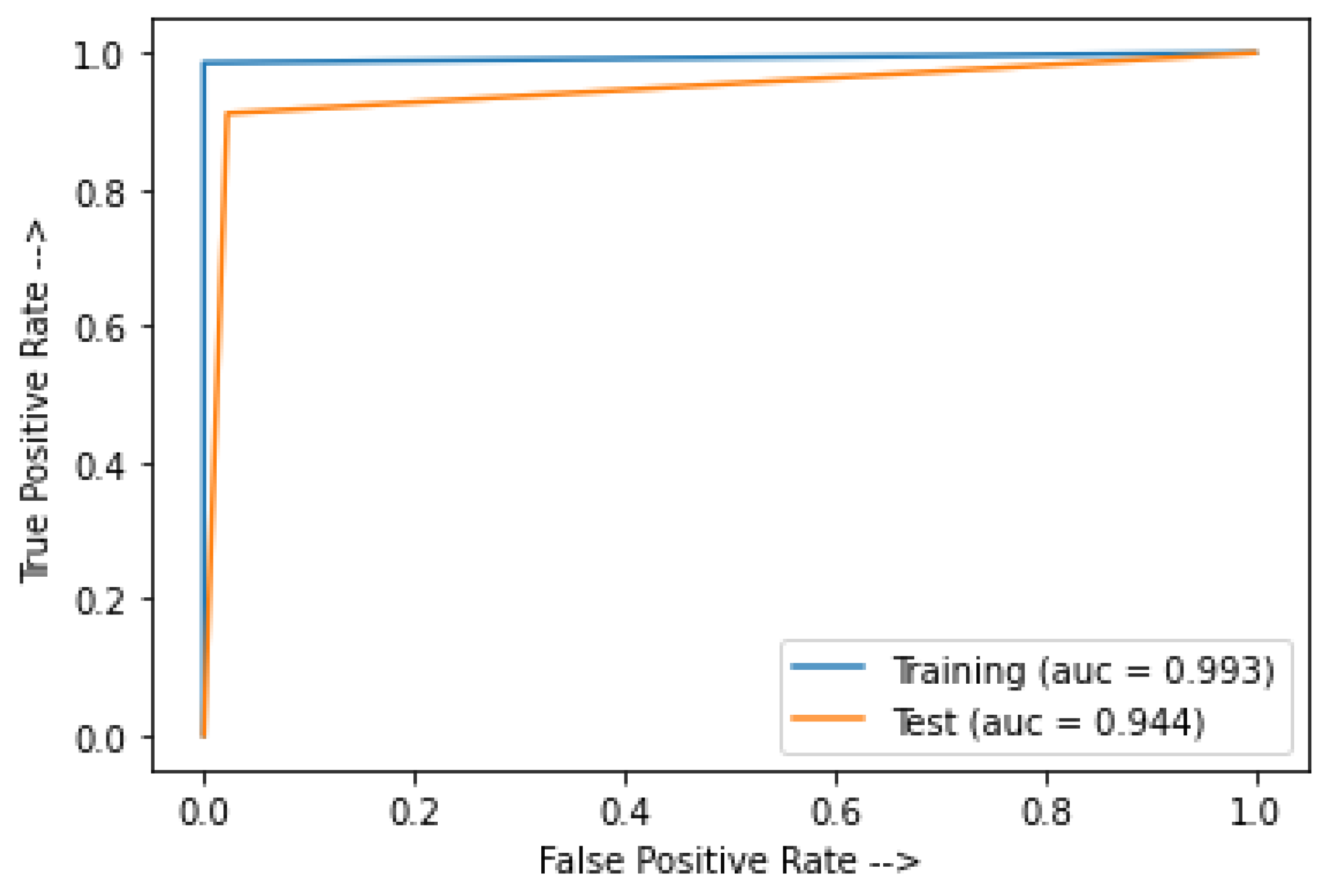 Sustainability 14 07701 g010