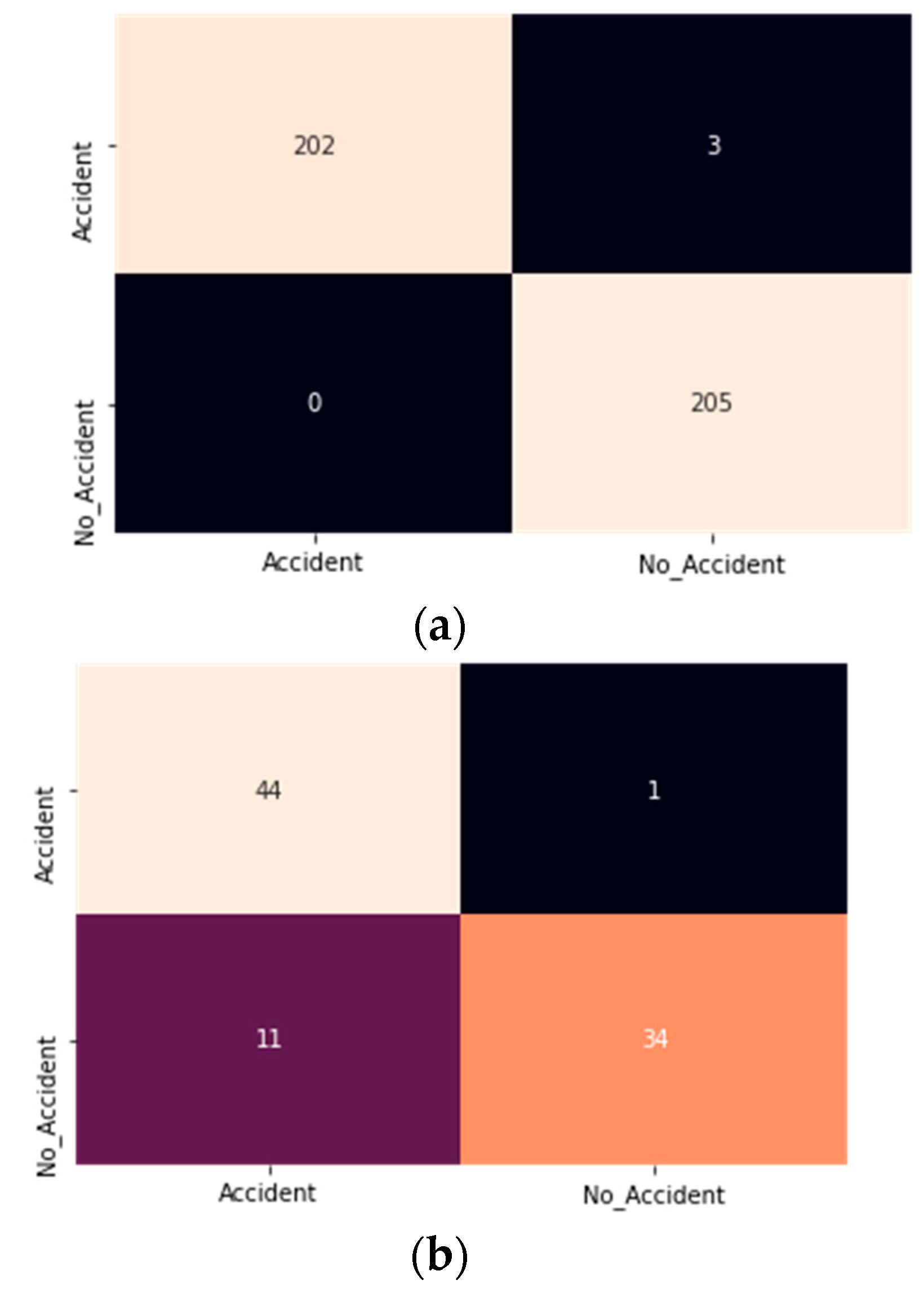Sustainability 14 07701 g012