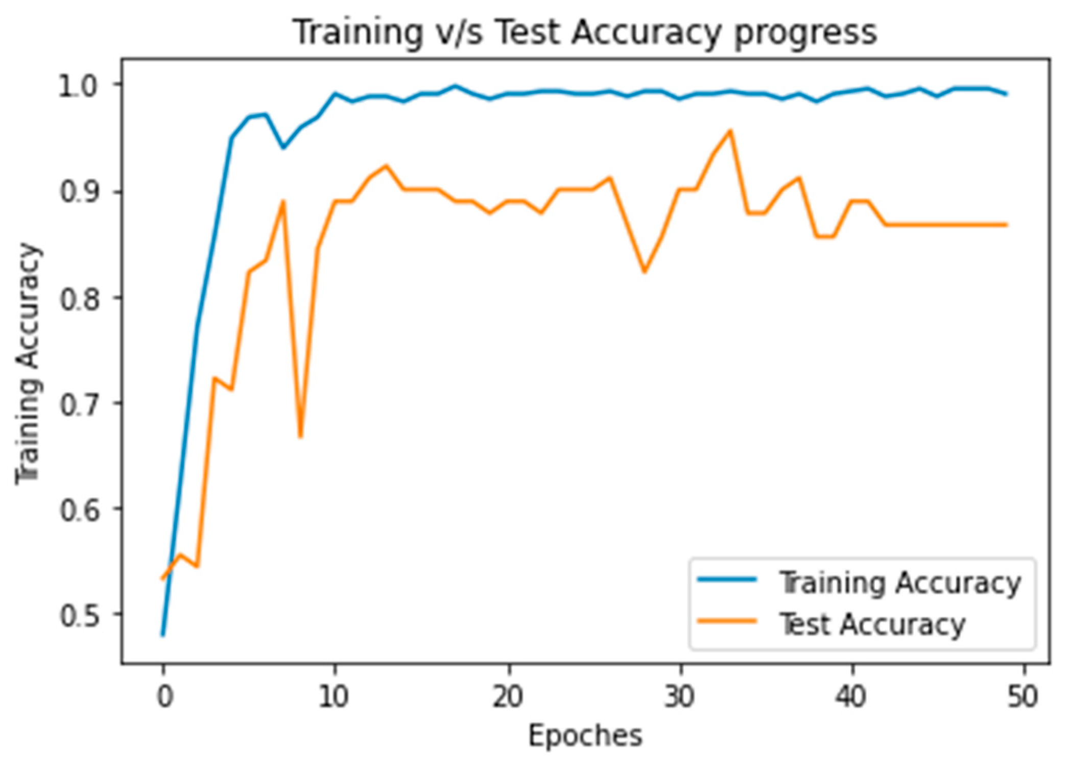 Sustainability 14 07701 g013