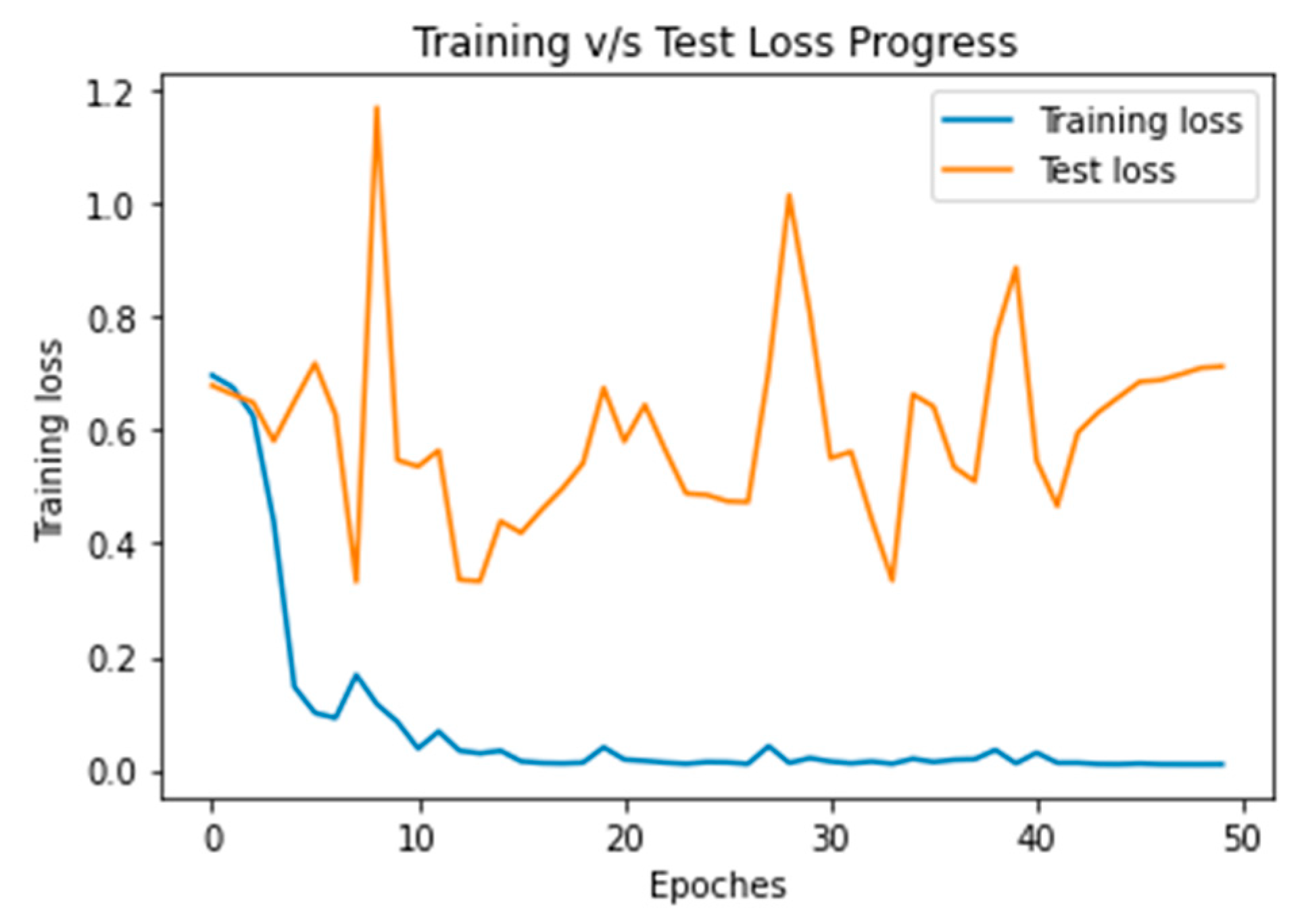 Sustainability 14 07701 g014