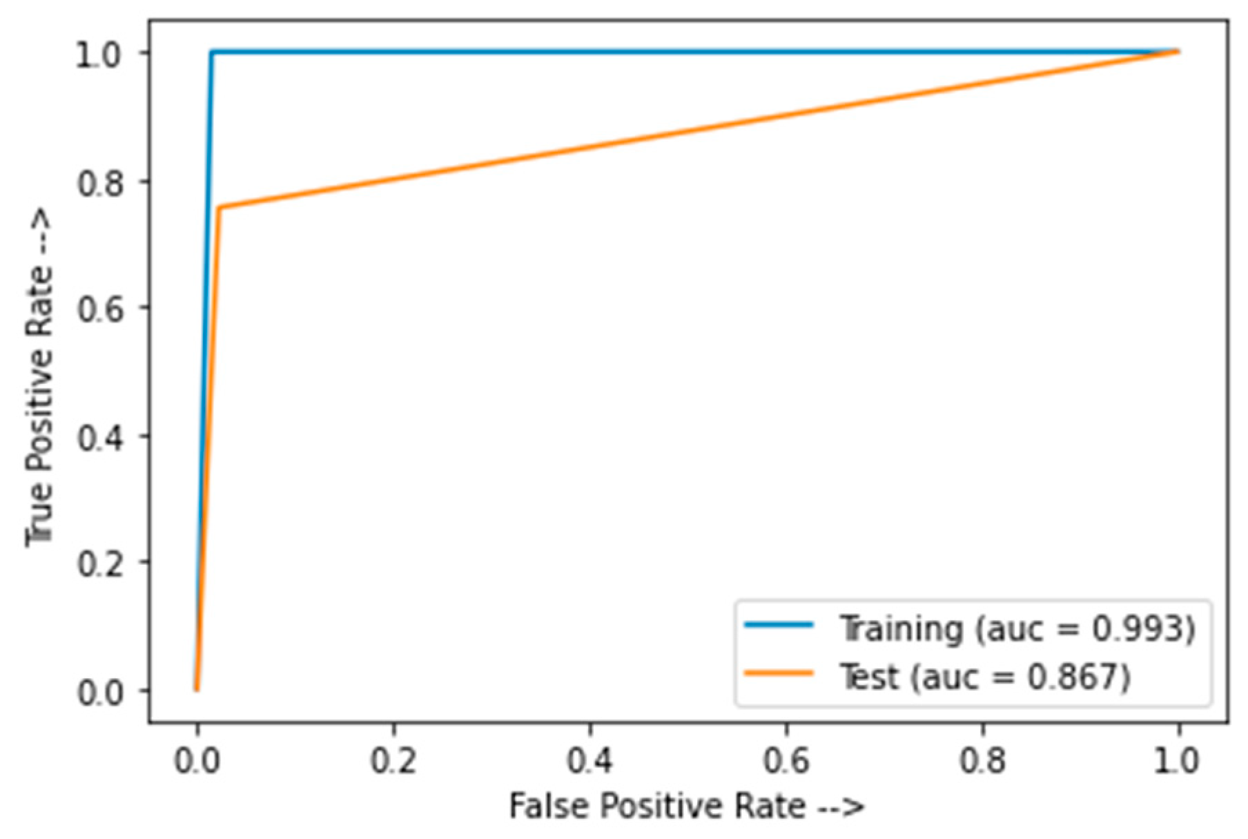 Sustainability 14 07701 g015