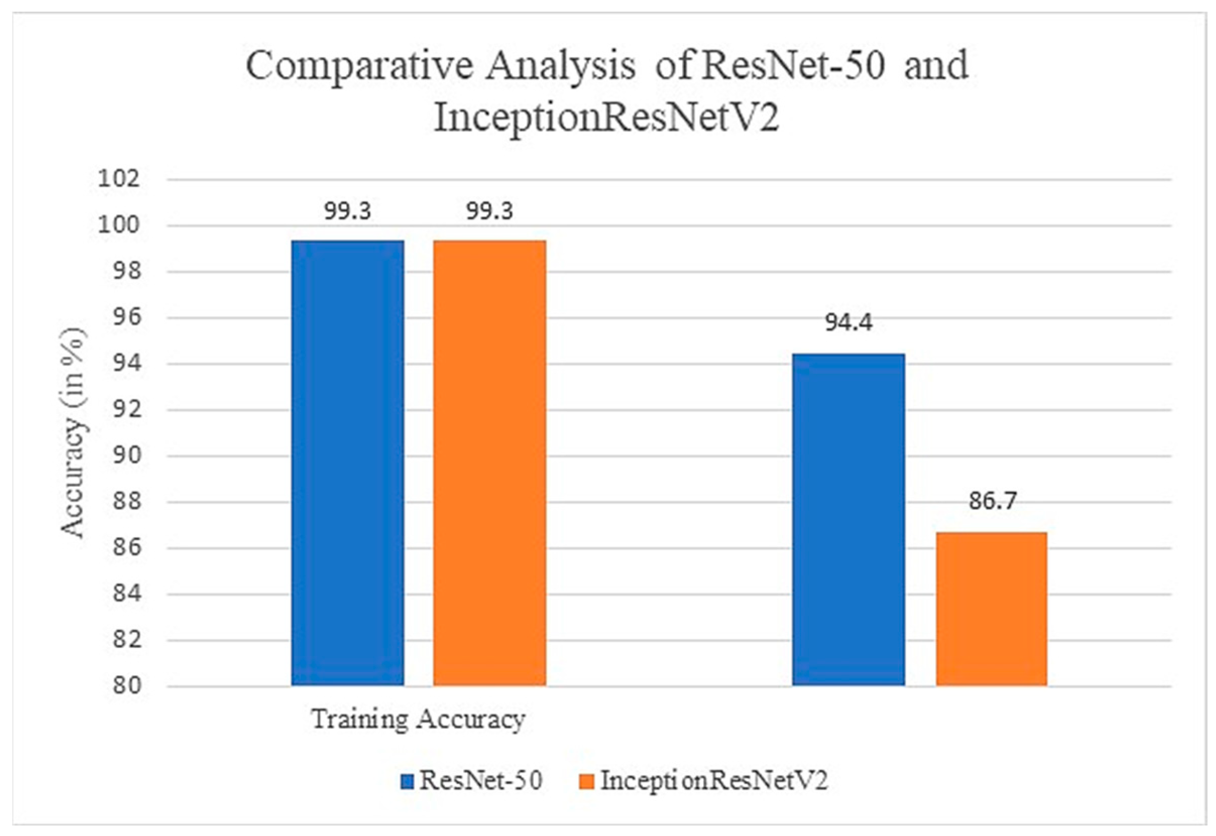 Sustainability 14 07701 g017
