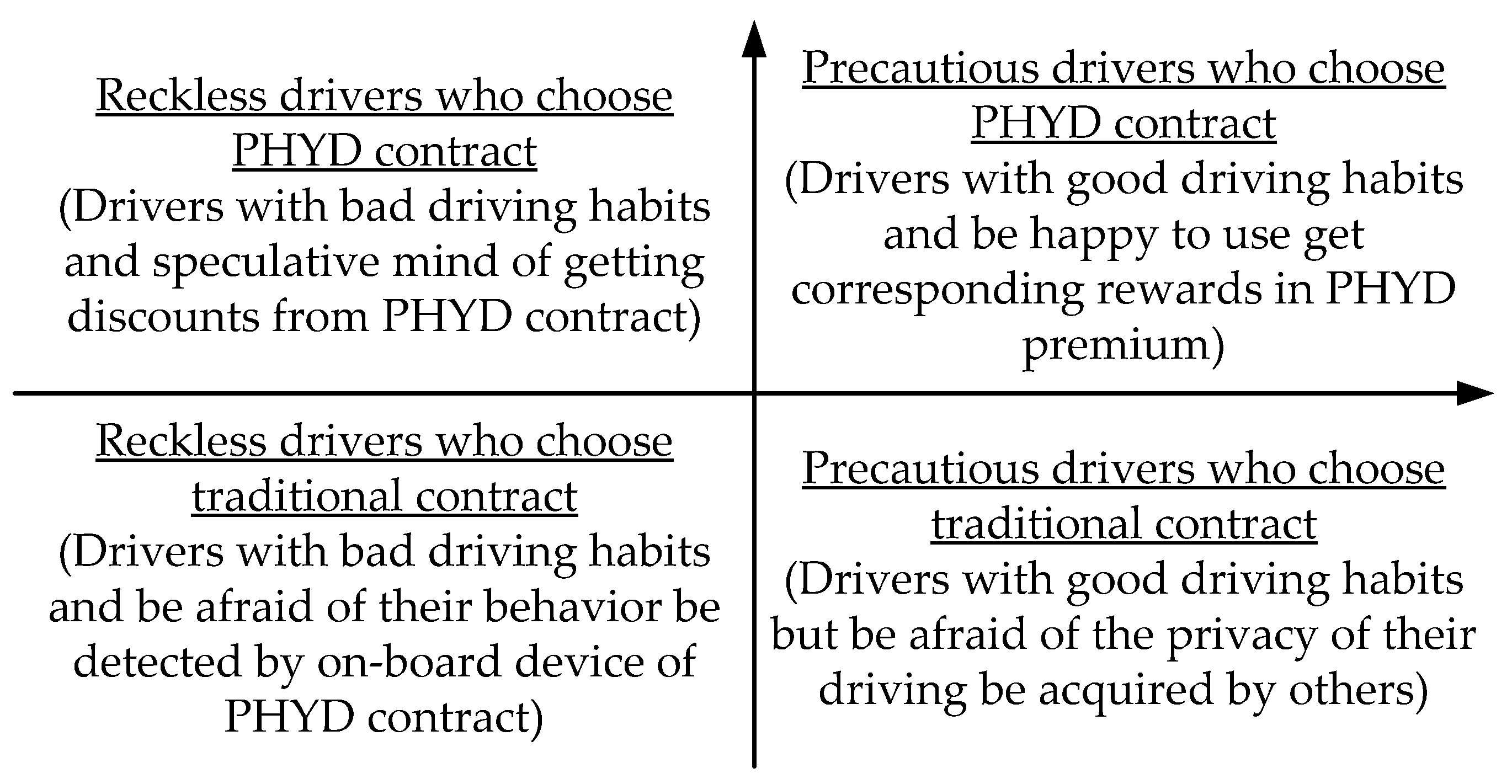 Sustainability 14 07705 g002