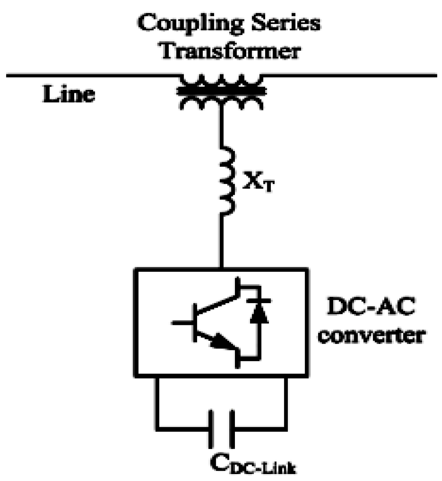 Sustainability 14 07707 g002