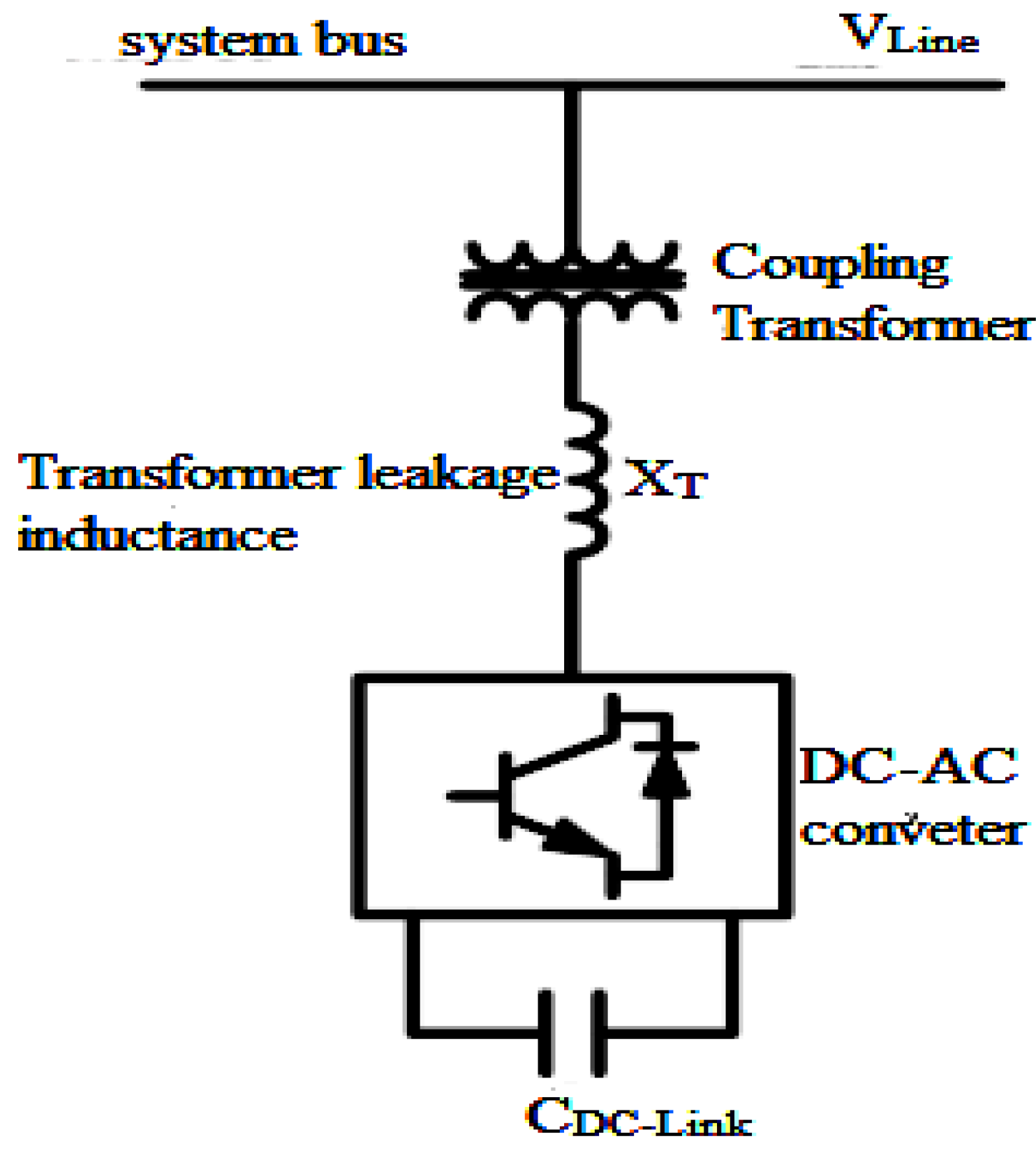Sustainability 14 07707 g004