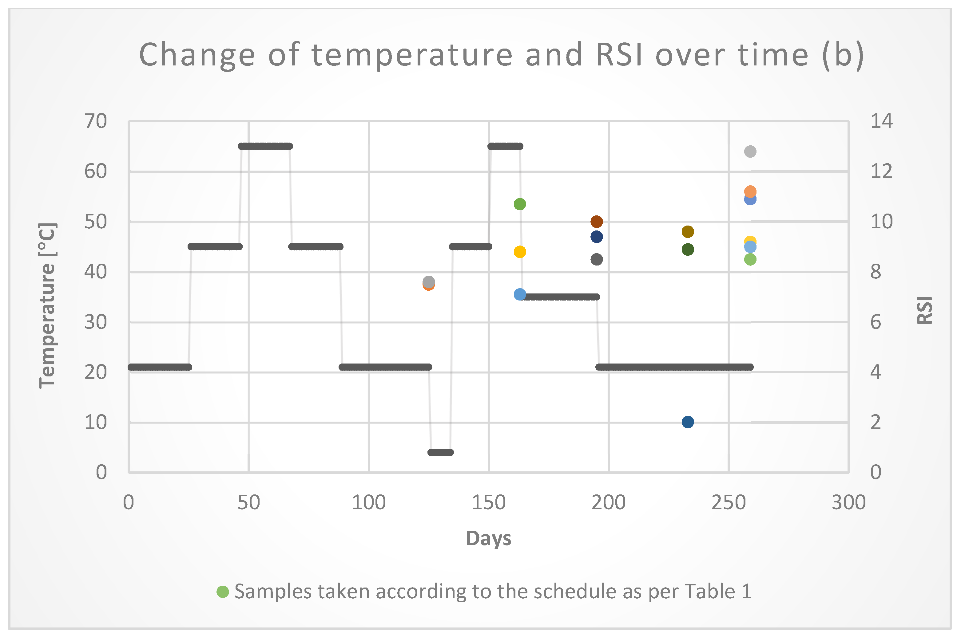 Sustainability 14 07708 g012b