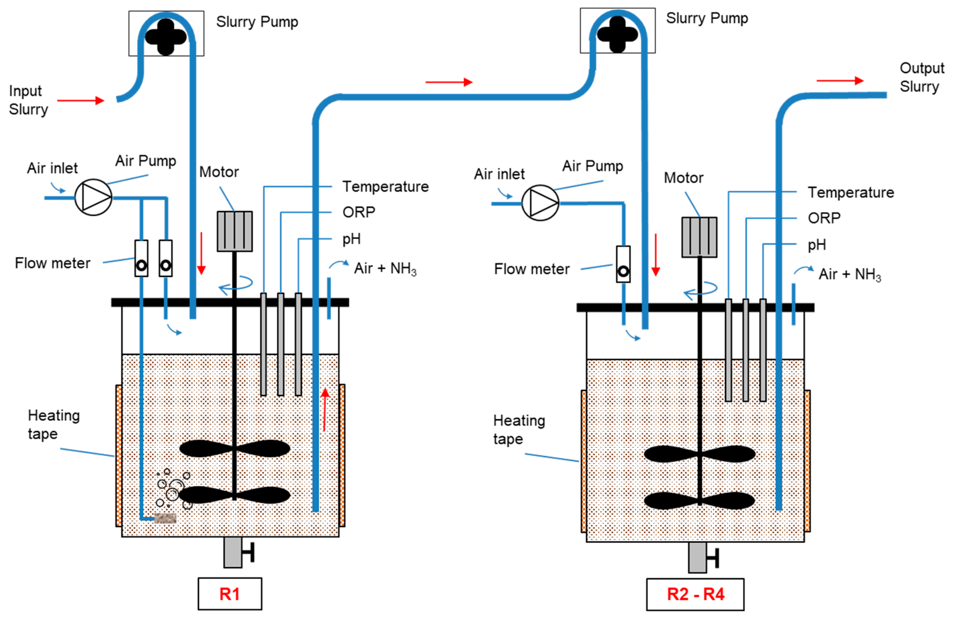 Sustainability 14 07709 g001