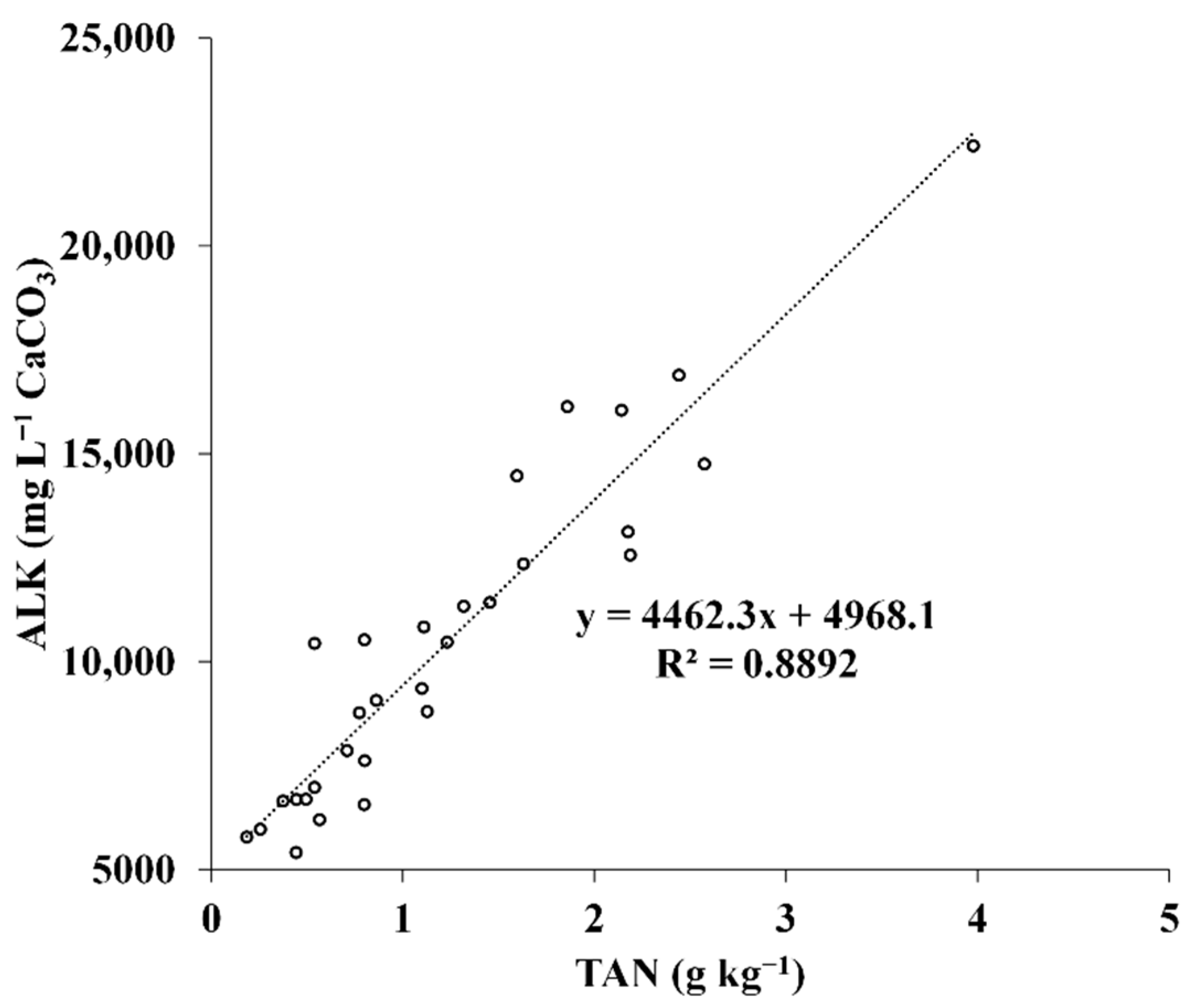 Sustainability 14 07709 g002
